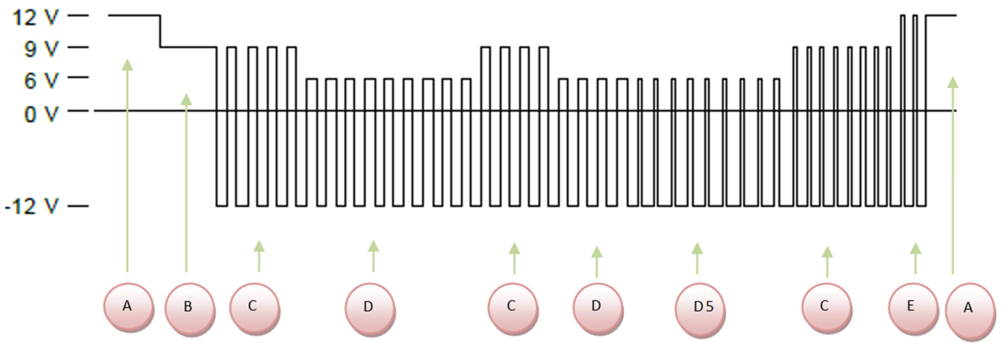 Energies 18 00421 g004