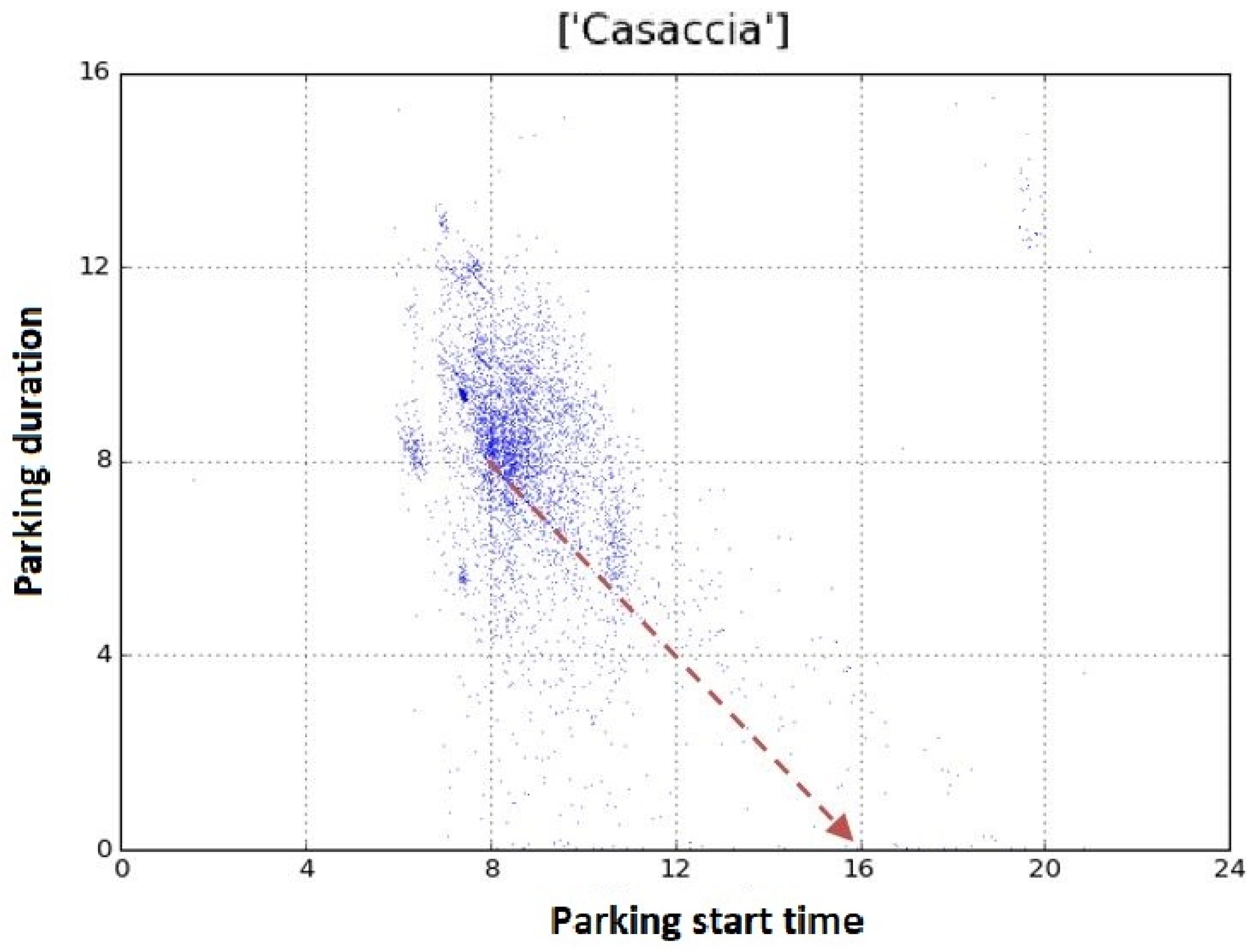 Energies 18 00421 g005