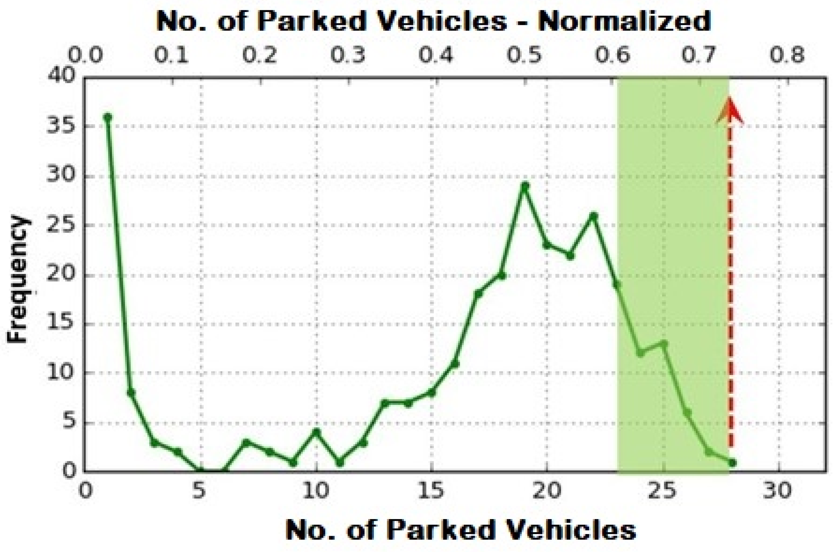 Energies 18 00421 g010