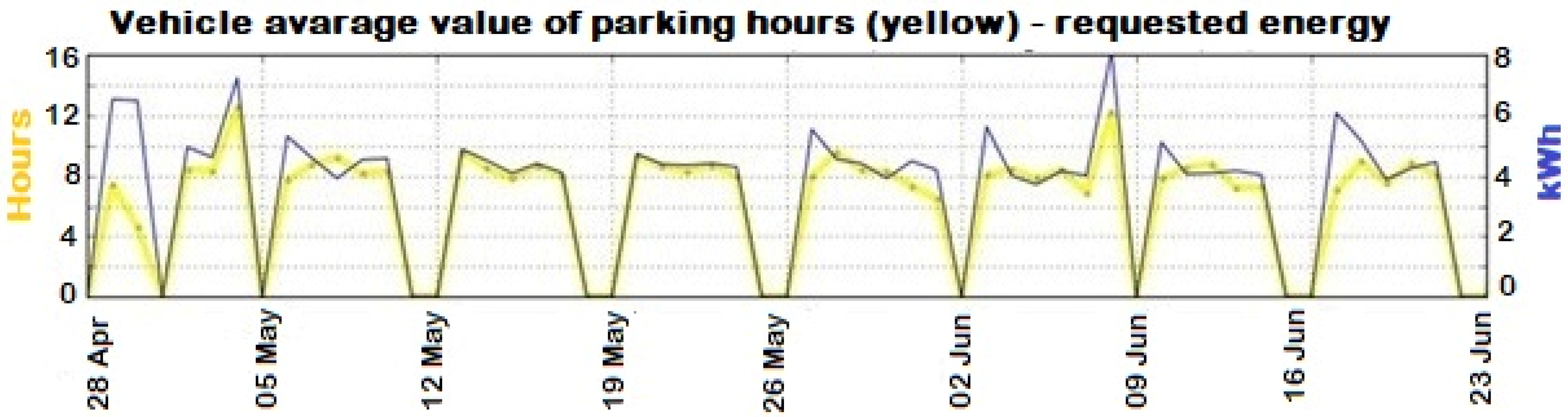 Energies 18 00421 g014