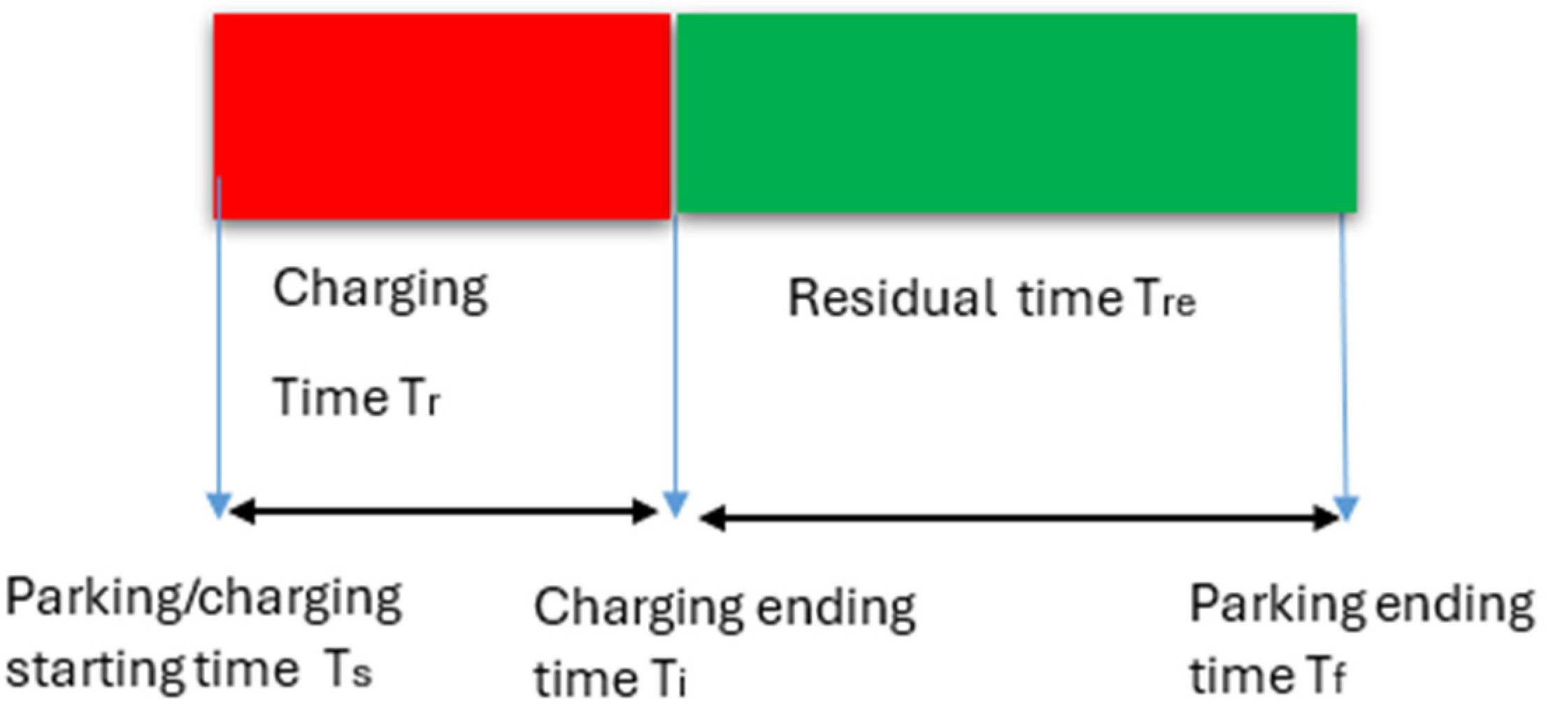 Energies 18 00421 g016
