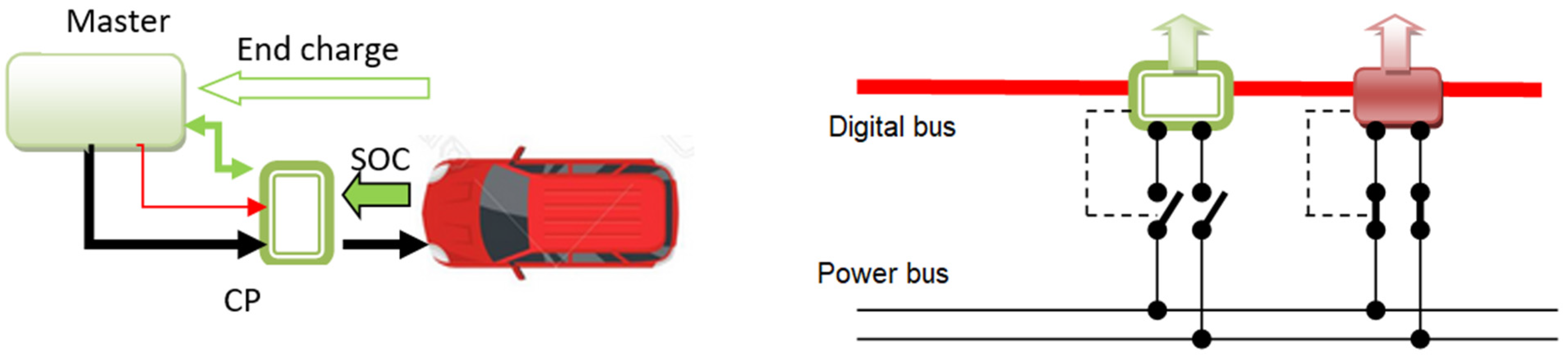 Energies 18 00421 g018