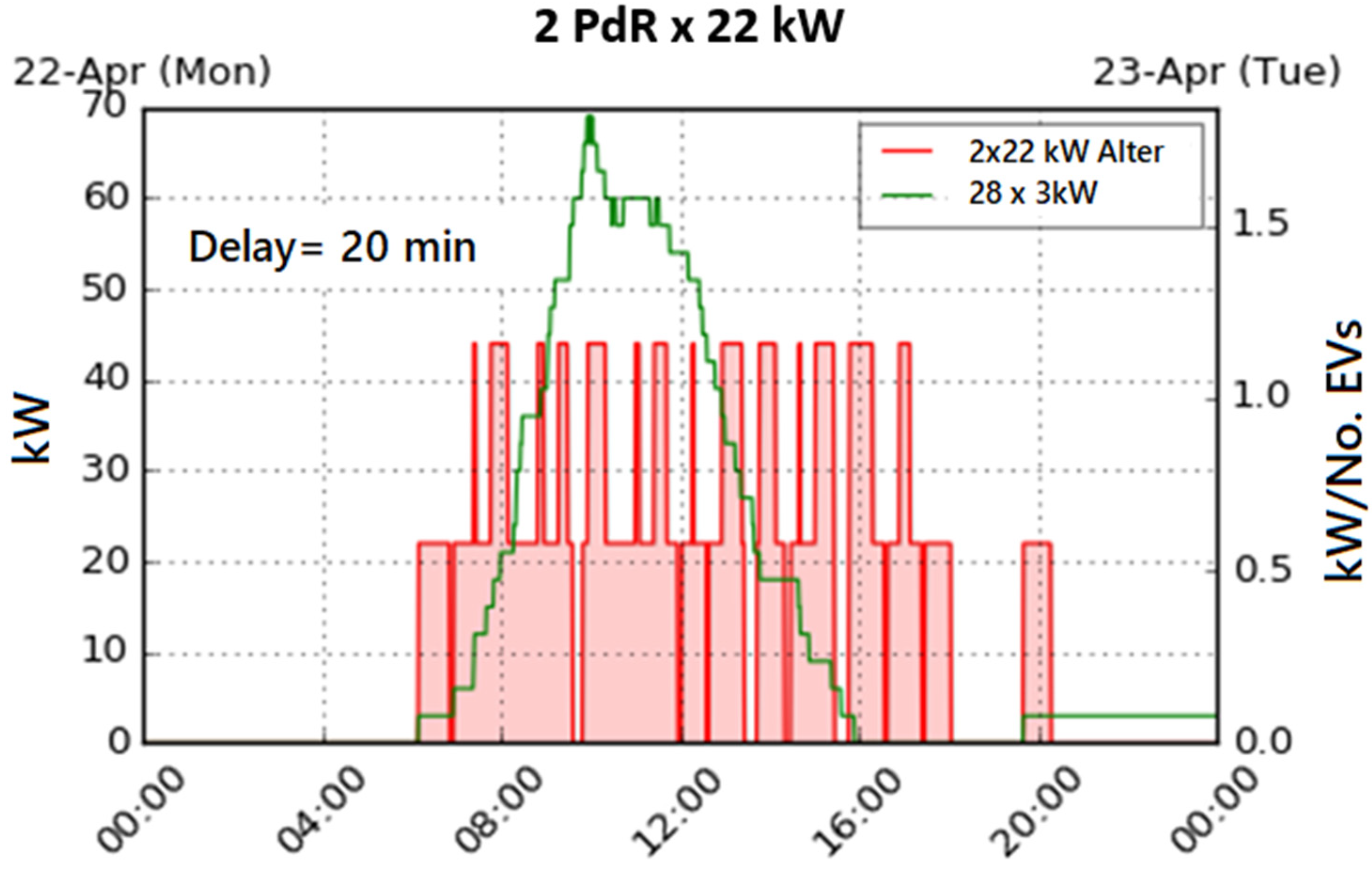 Energies 18 00421 g025