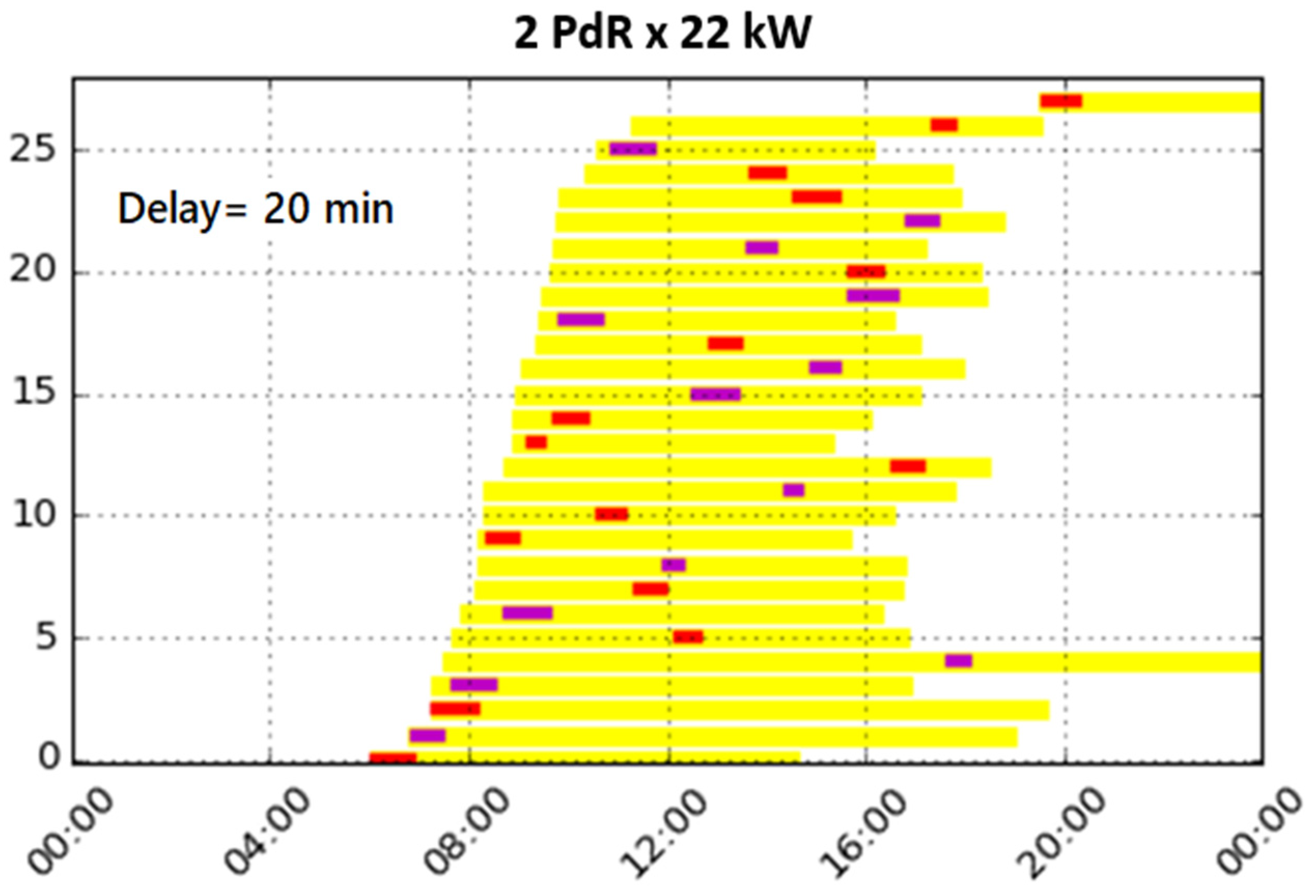 Energies 18 00421 g026