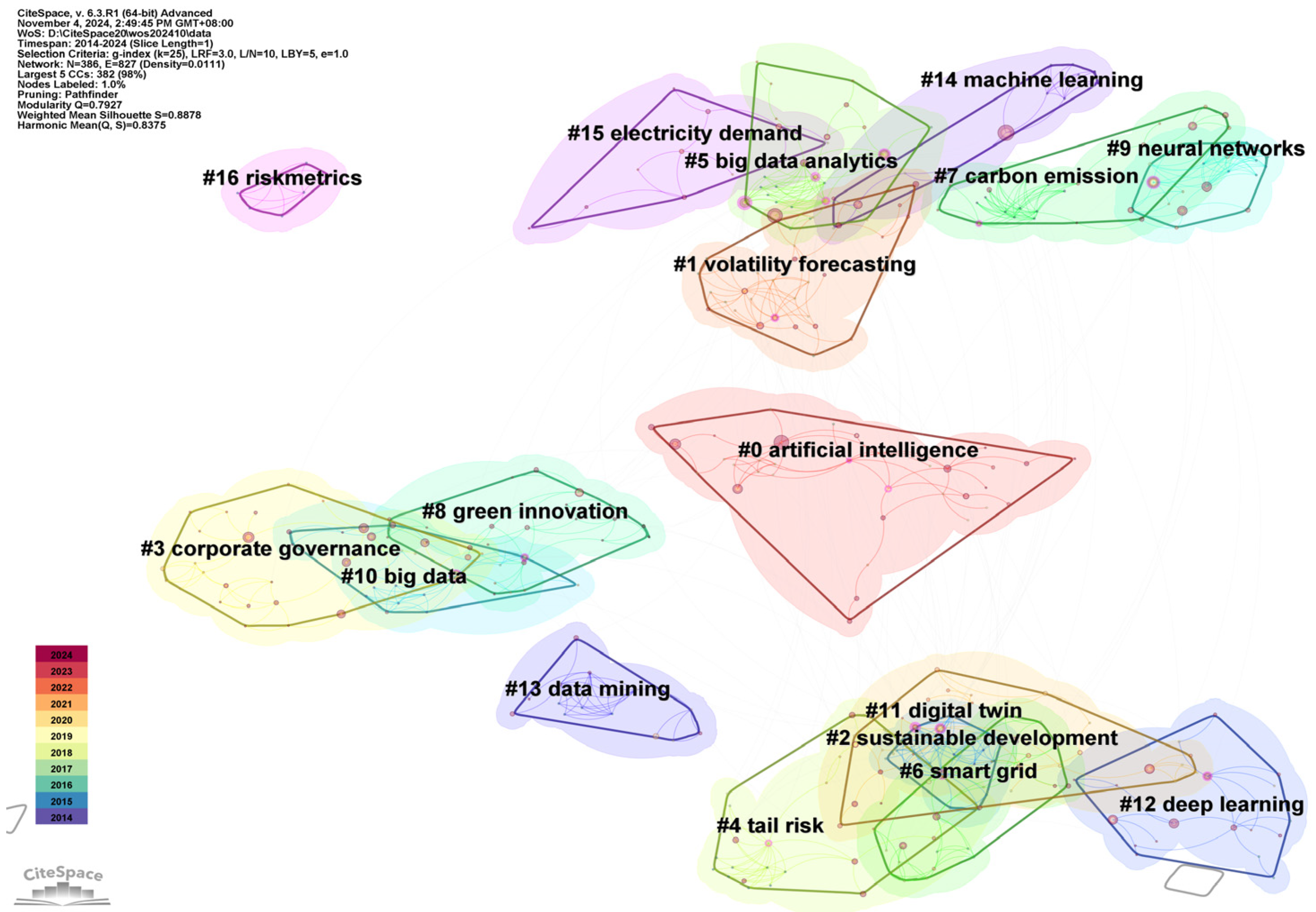Energies 18 00434 g011