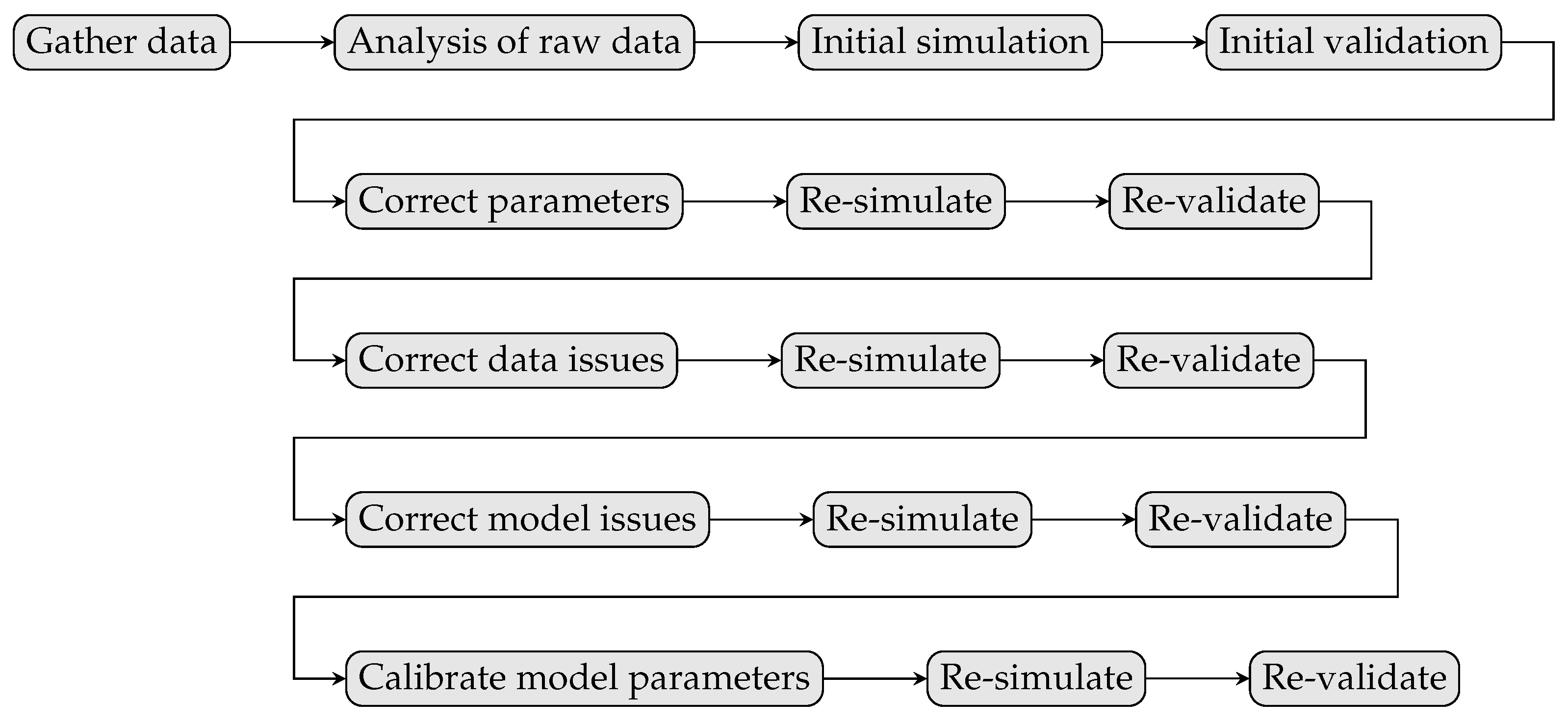 Energies 18 00446 g002