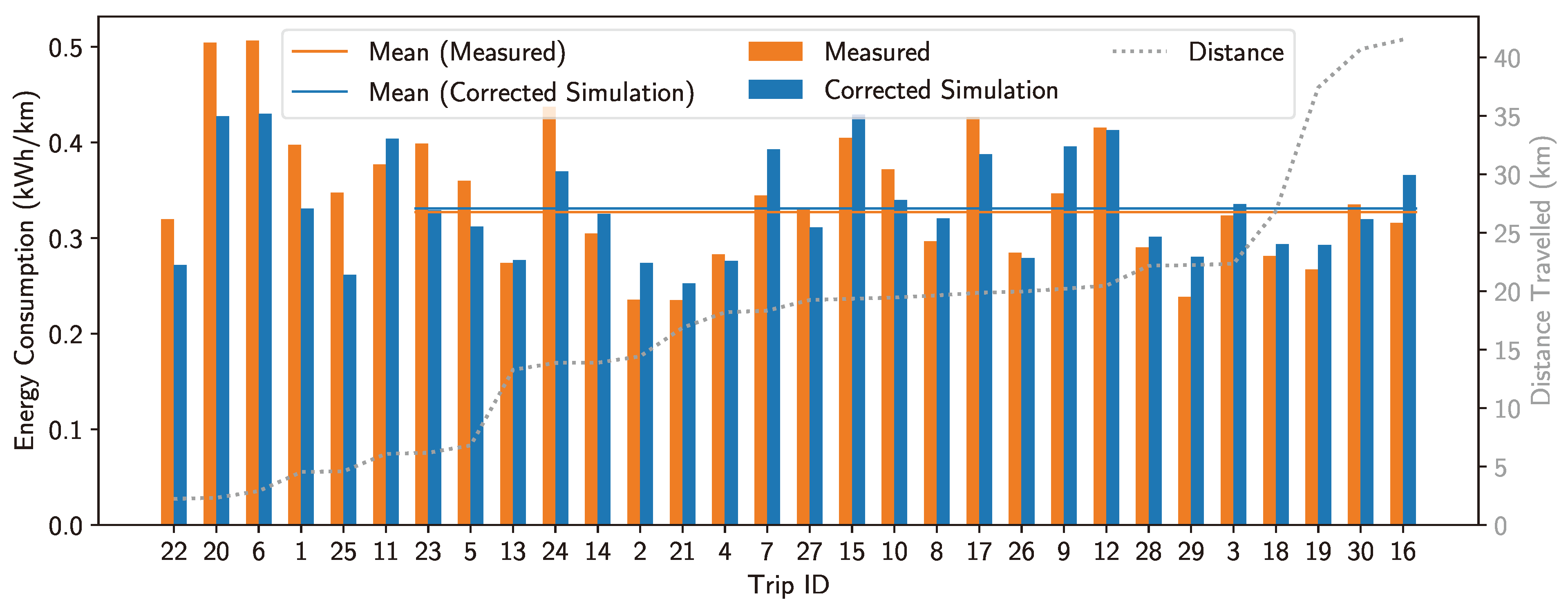 Energies 18 00446 g010