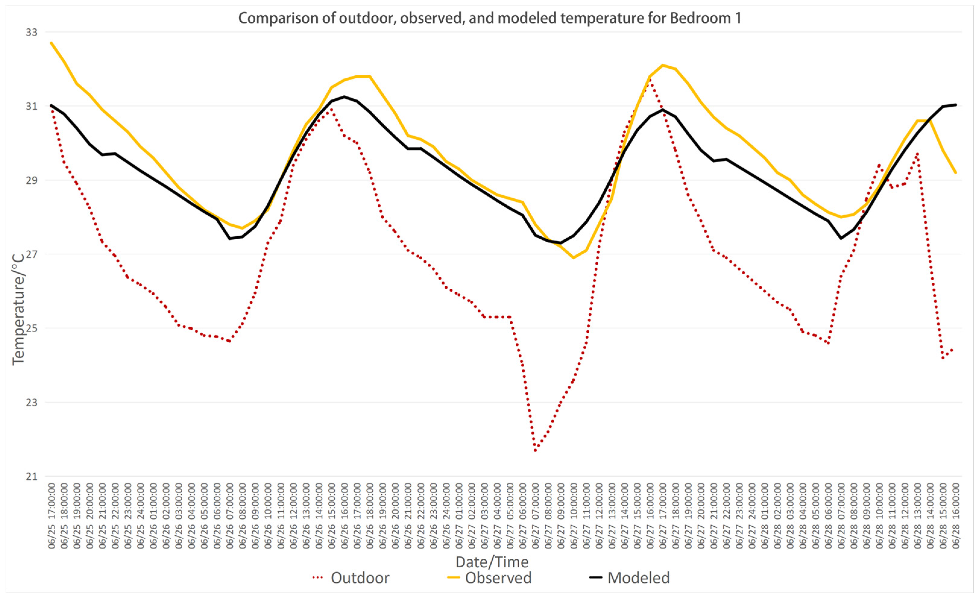 Energies 18 00450 g009