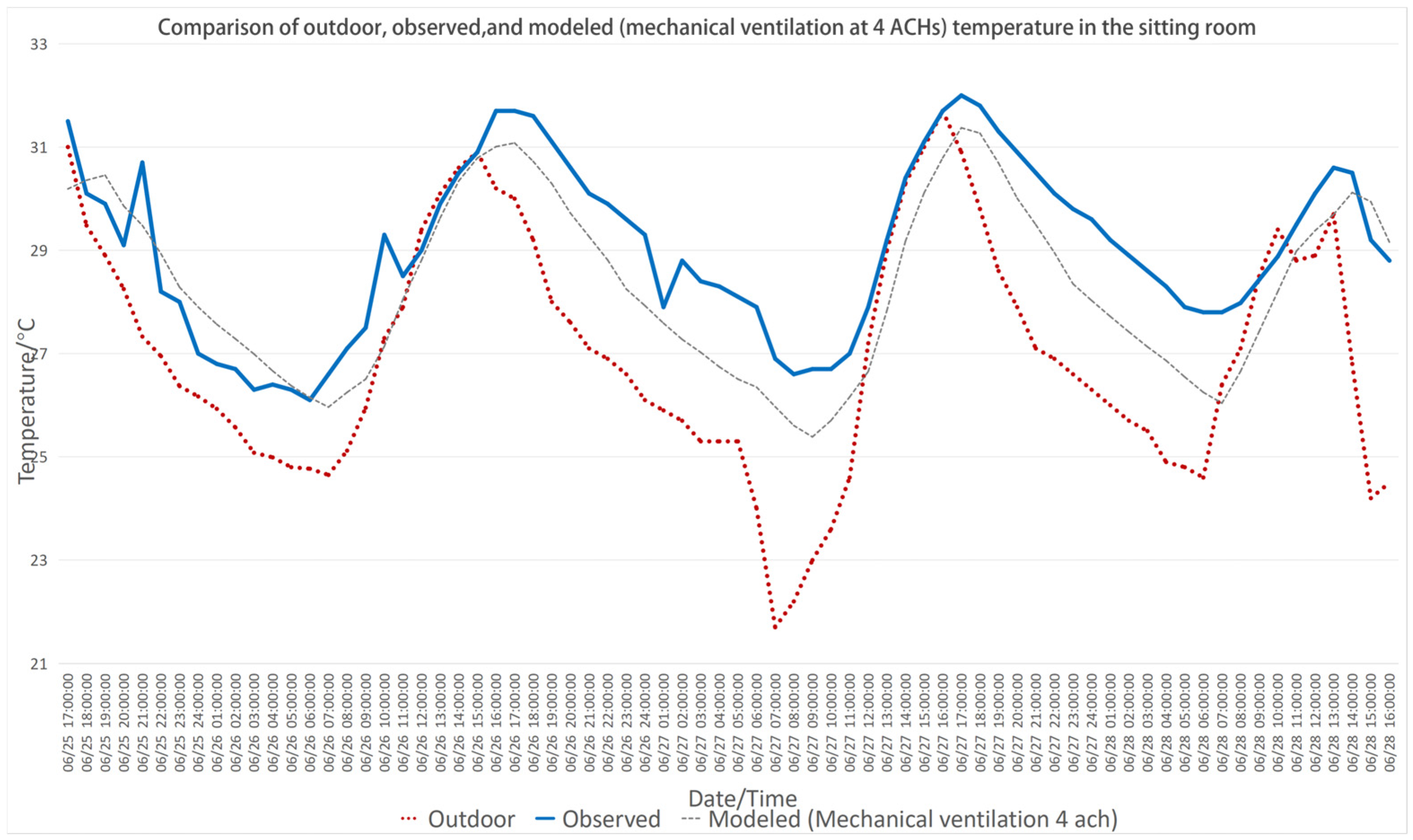 Energies 18 00450 g013