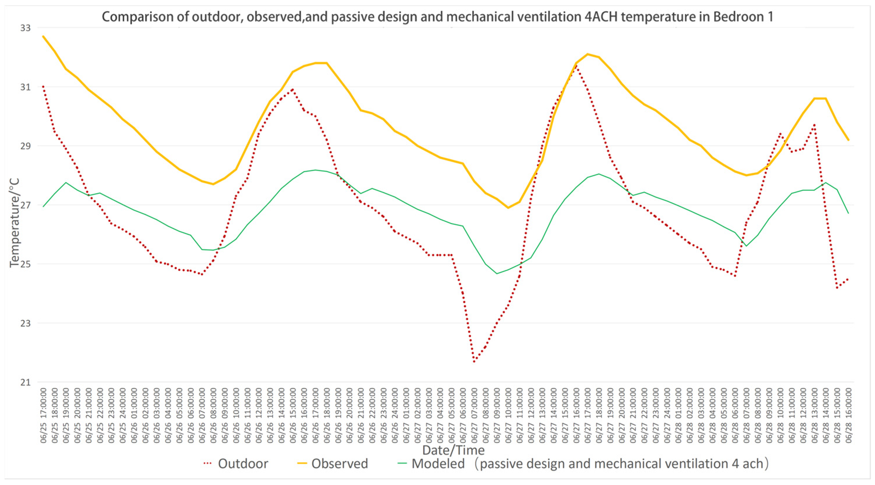 Energies 18 00450 g016