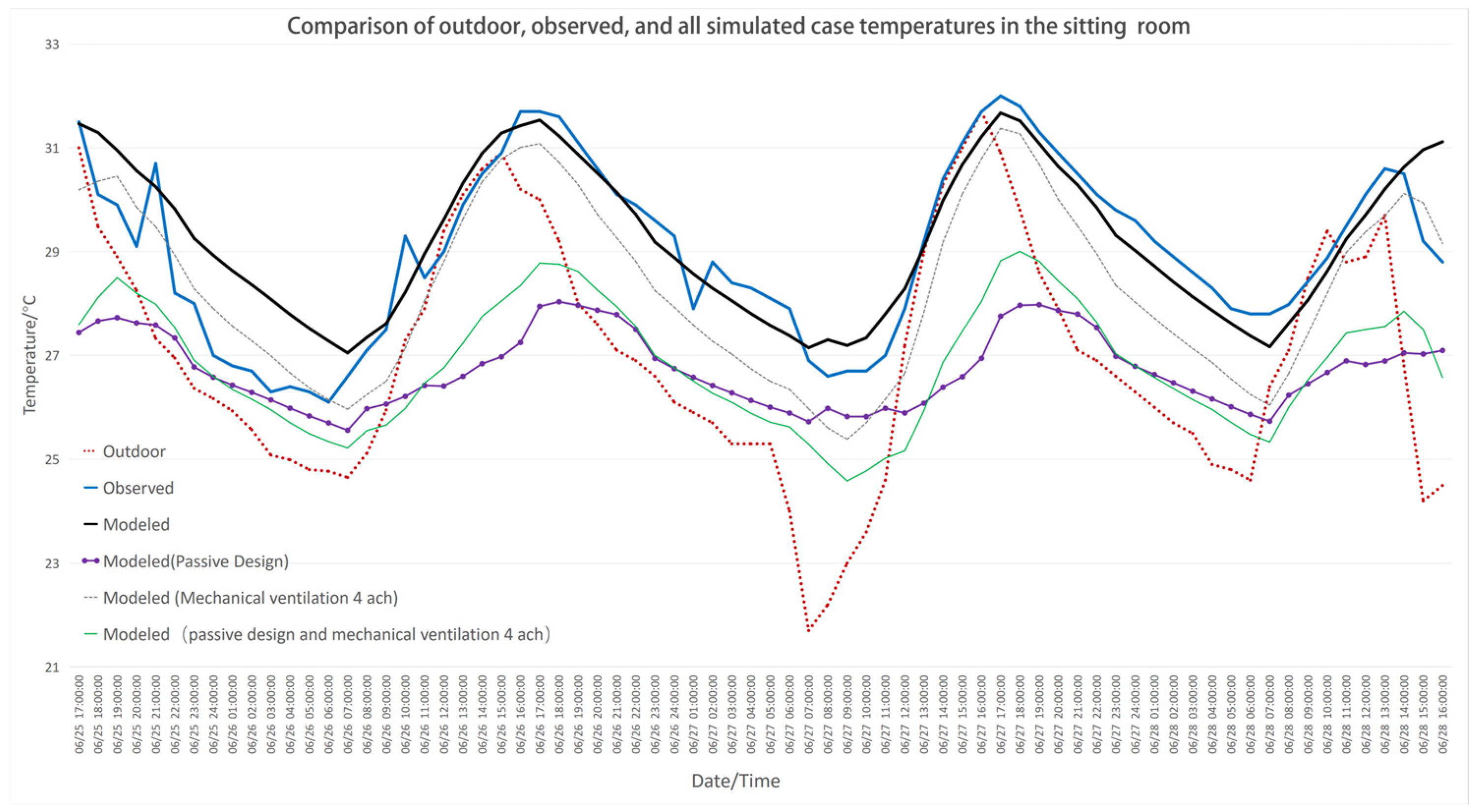 Energies 18 00450 g017