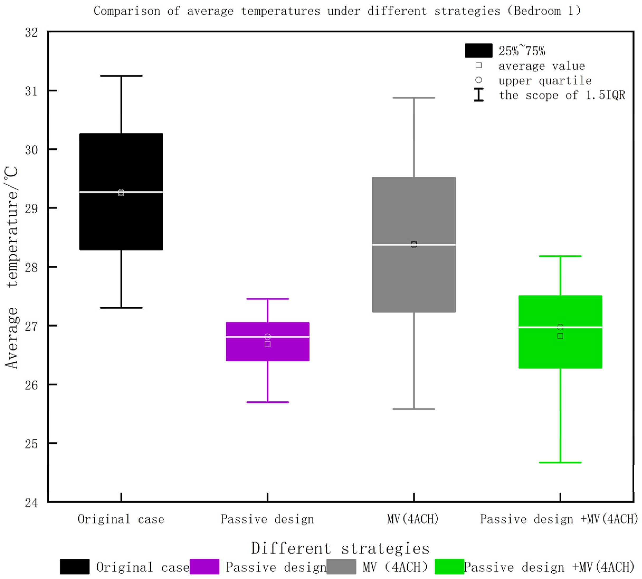 Energies 18 00450 g020