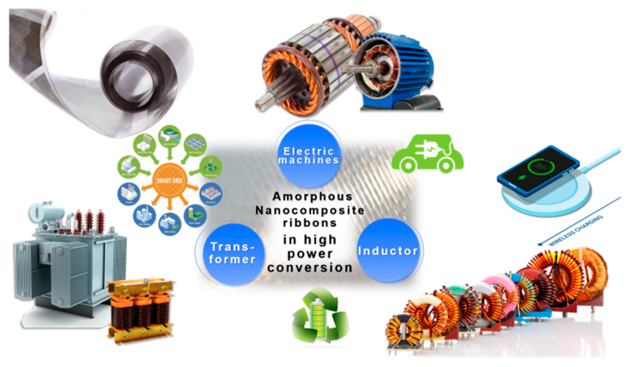 Energies 18 00482 g001