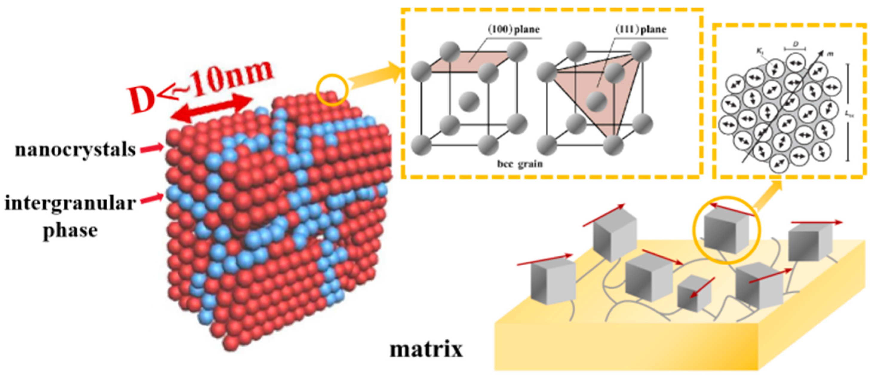 Energies 18 00482 g004