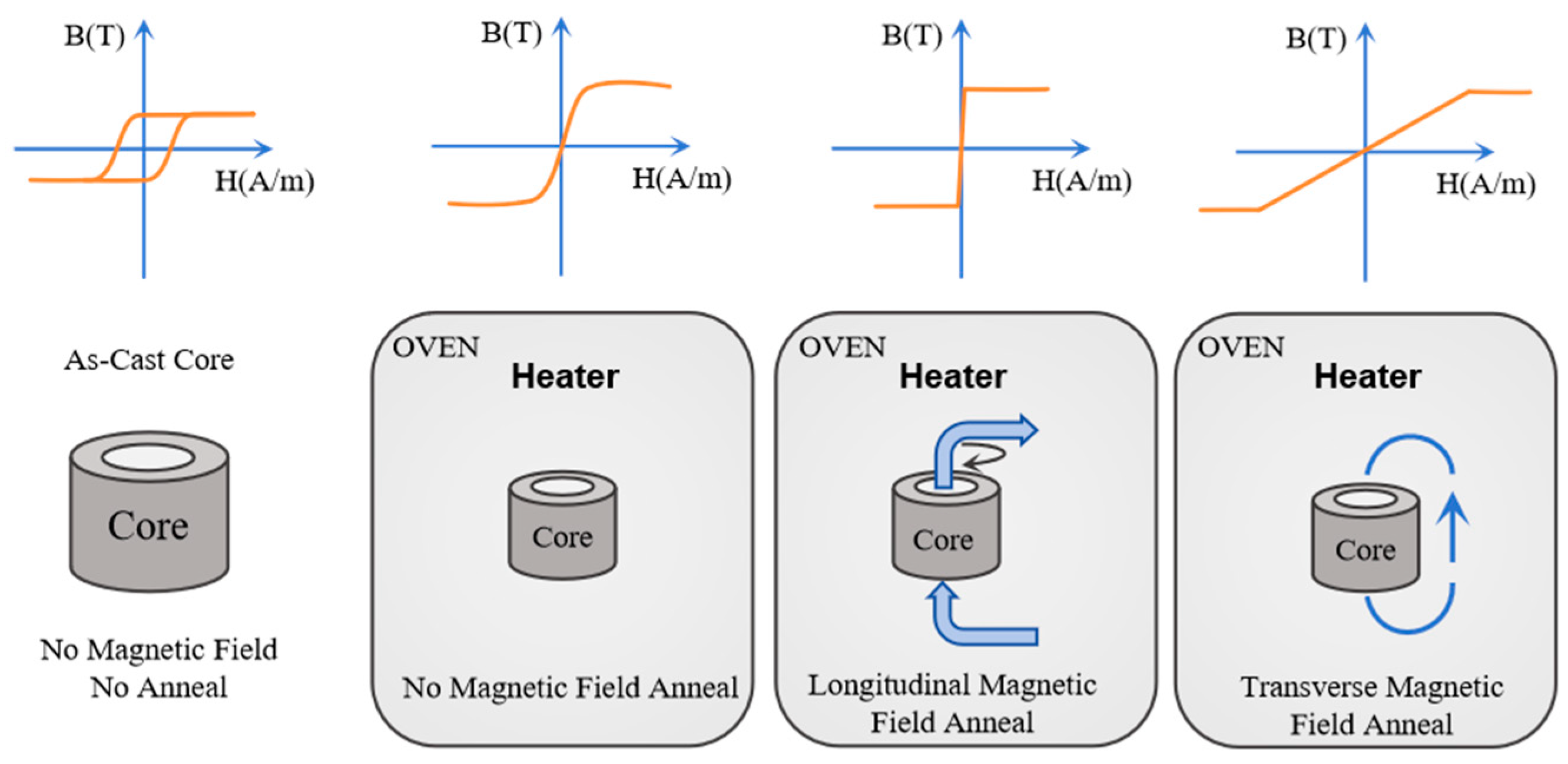 Energies 18 00482 g005