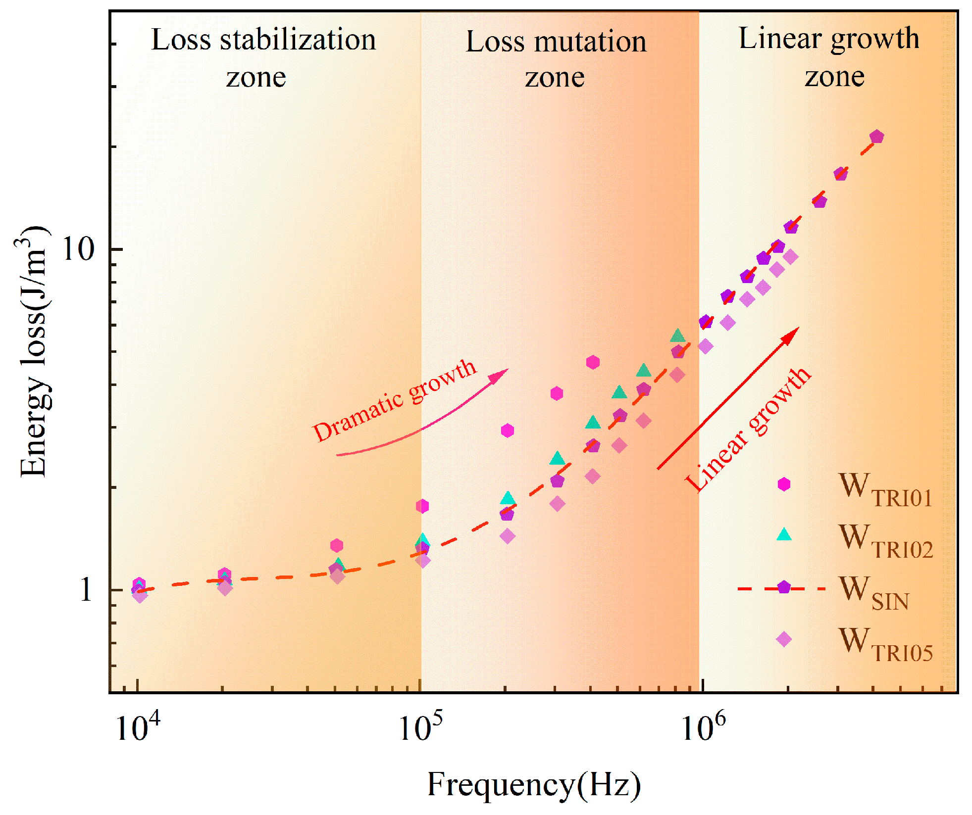 Energies 18 00482 g008