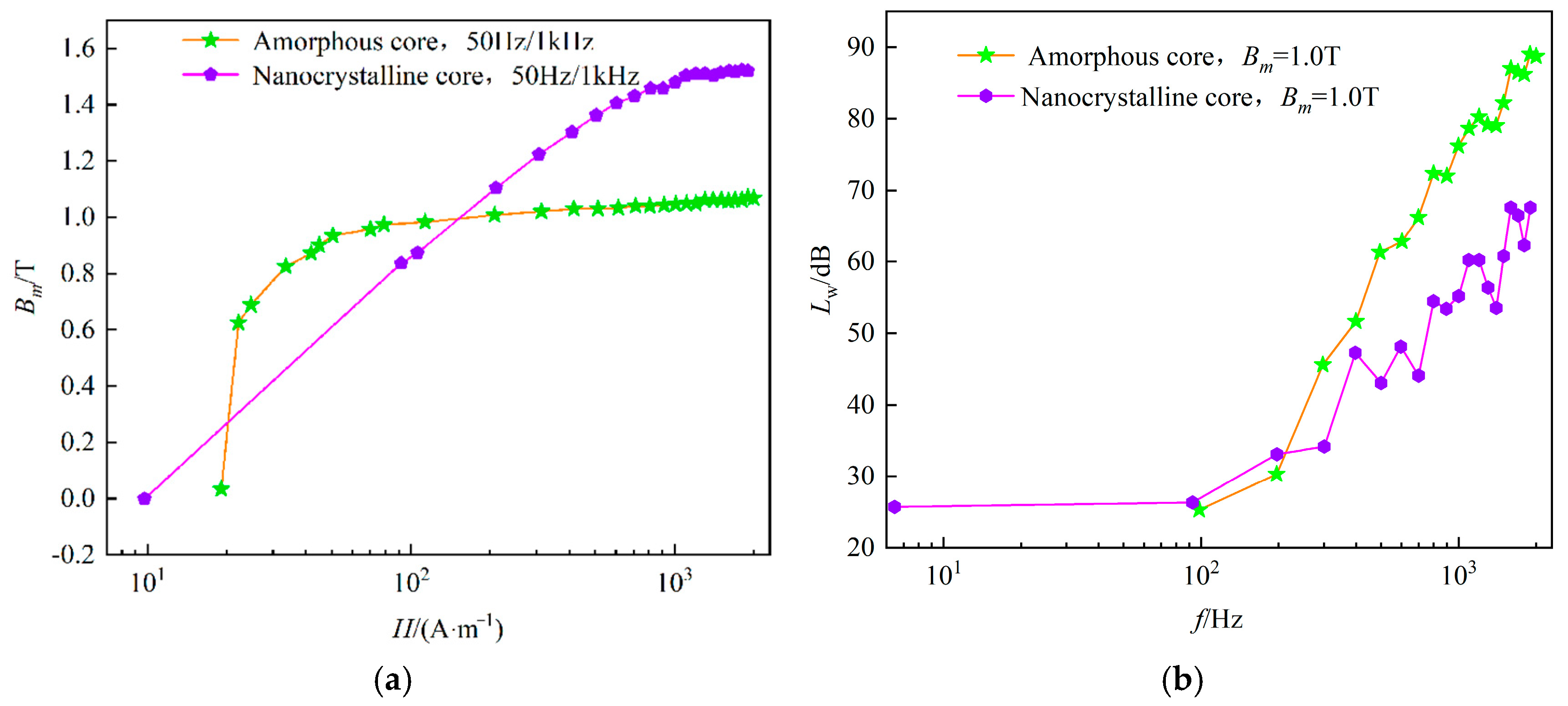 Energies 18 00482 g010