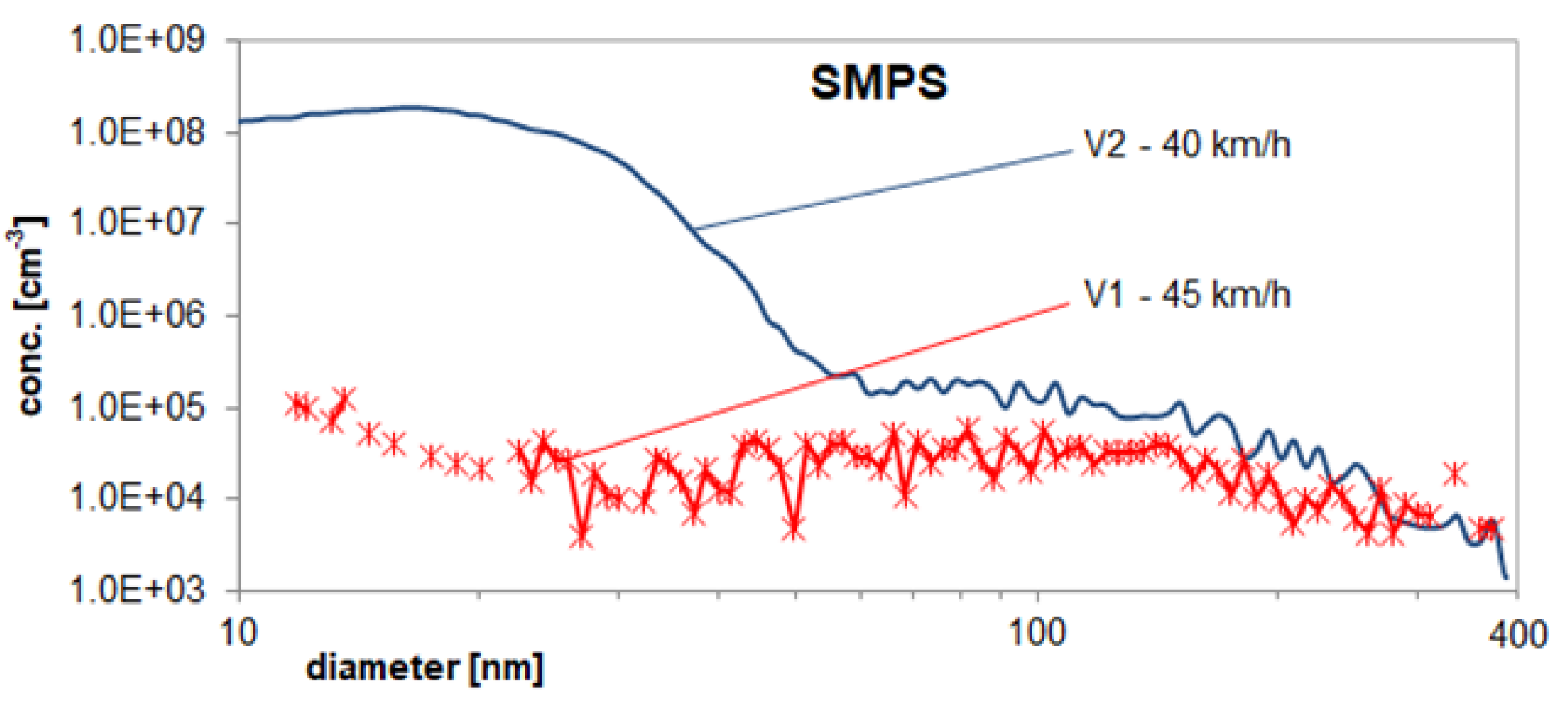 Energies 18 00494 g007