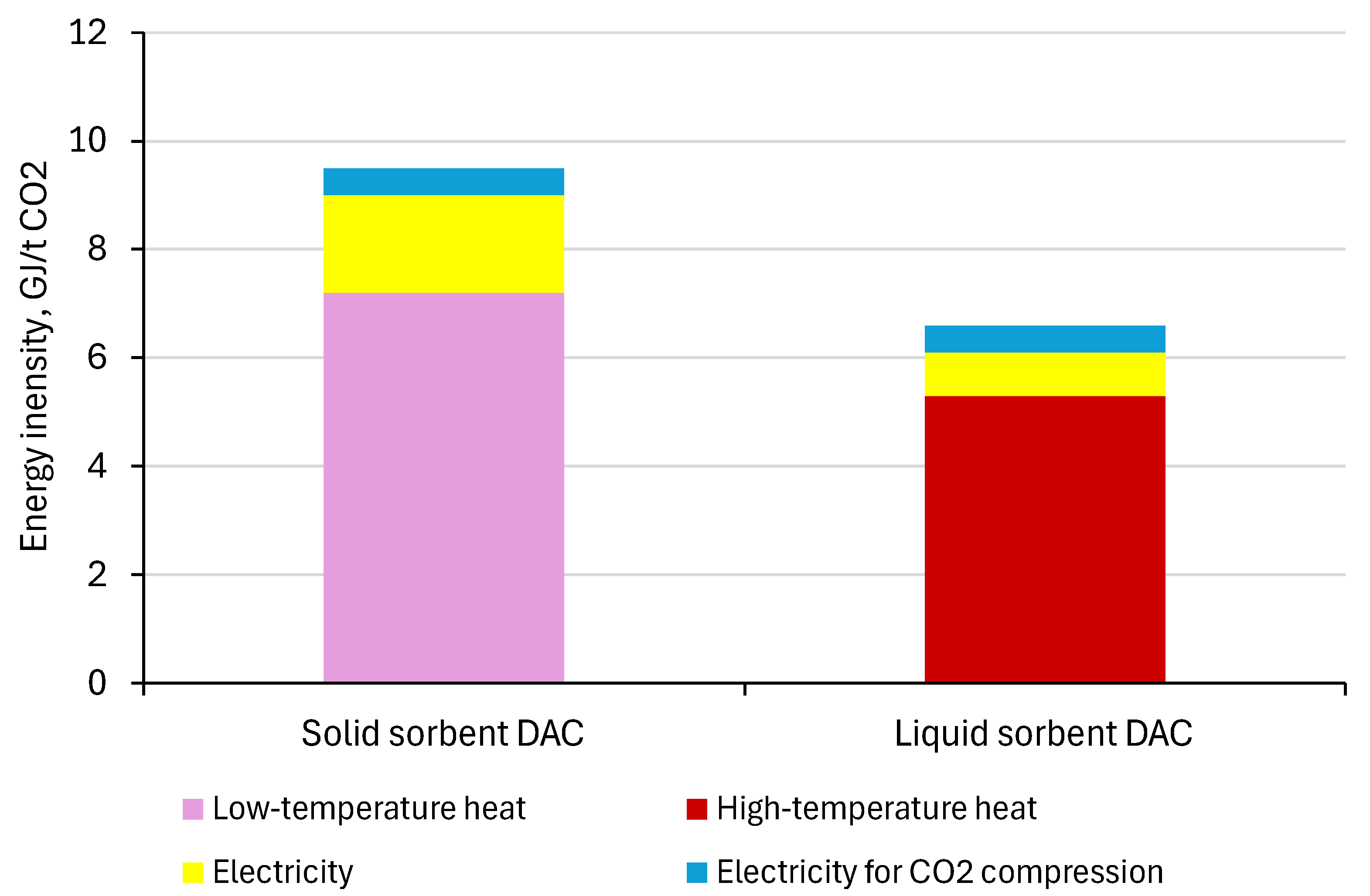 Energies 18 00496 g003