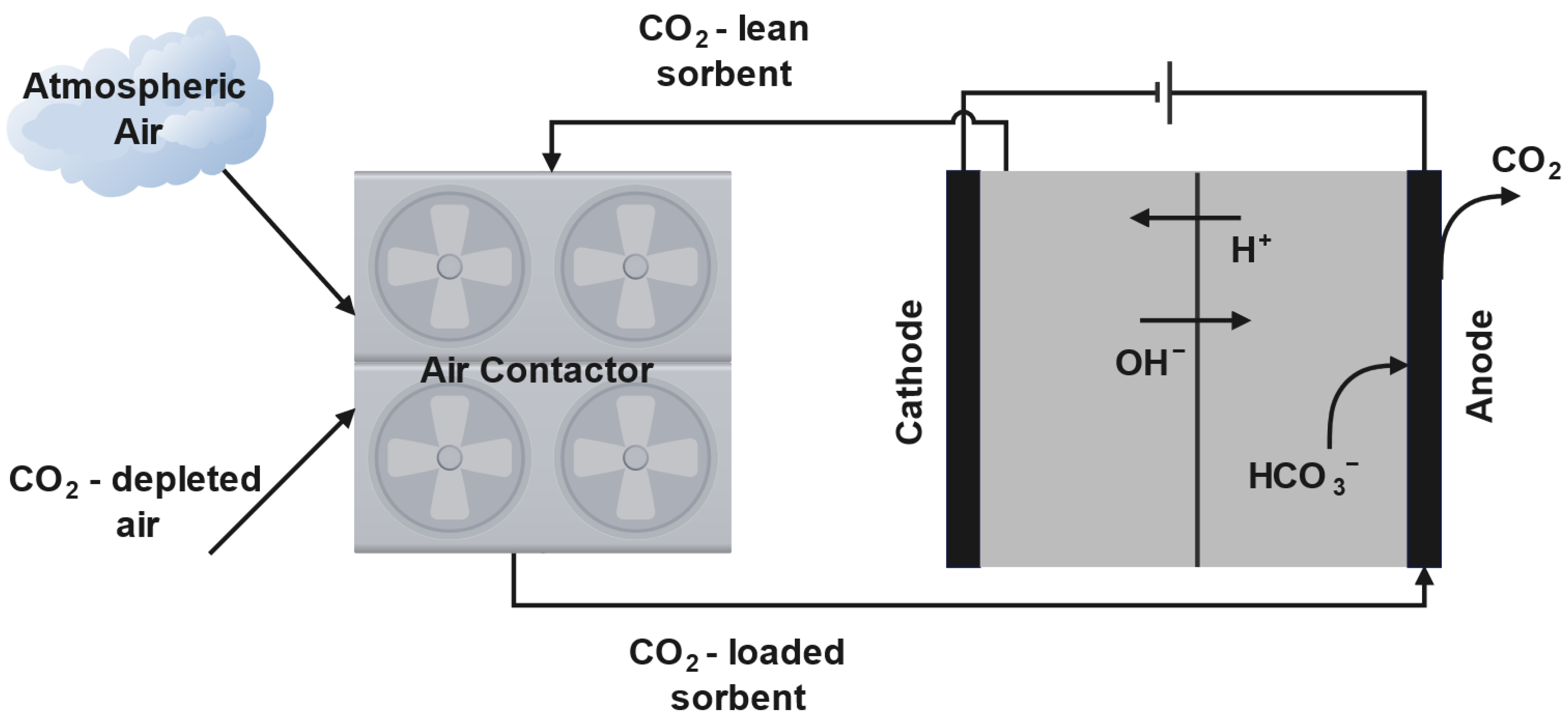 Energies 18 00496 g004