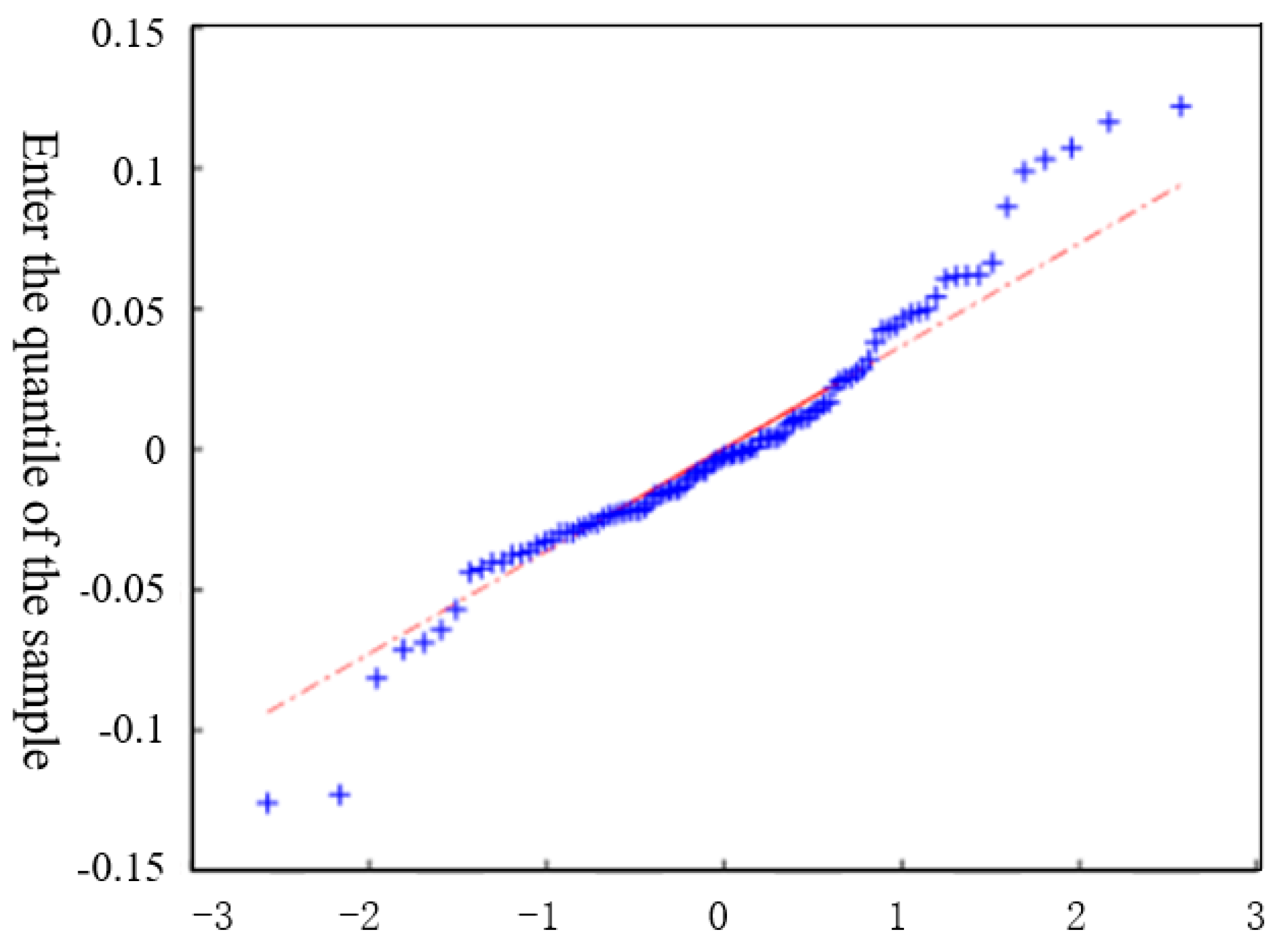 Energies 18 00501 g008