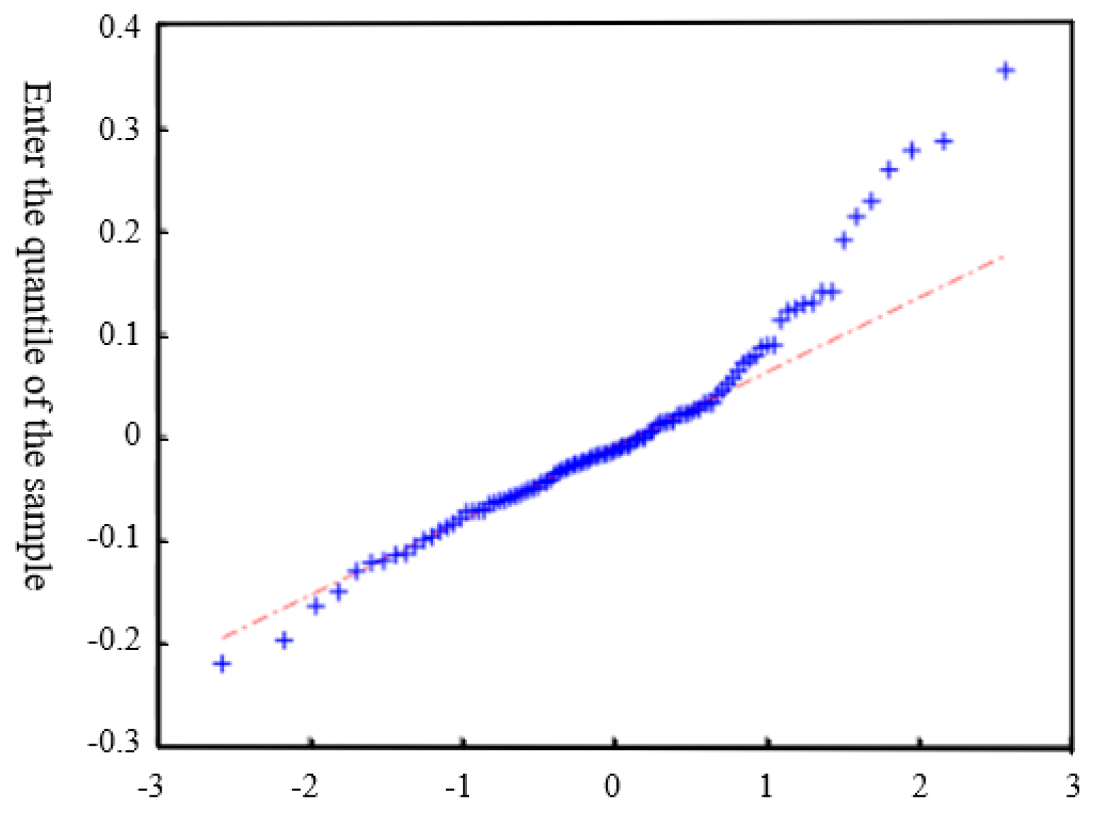 Energies 18 00501 g010