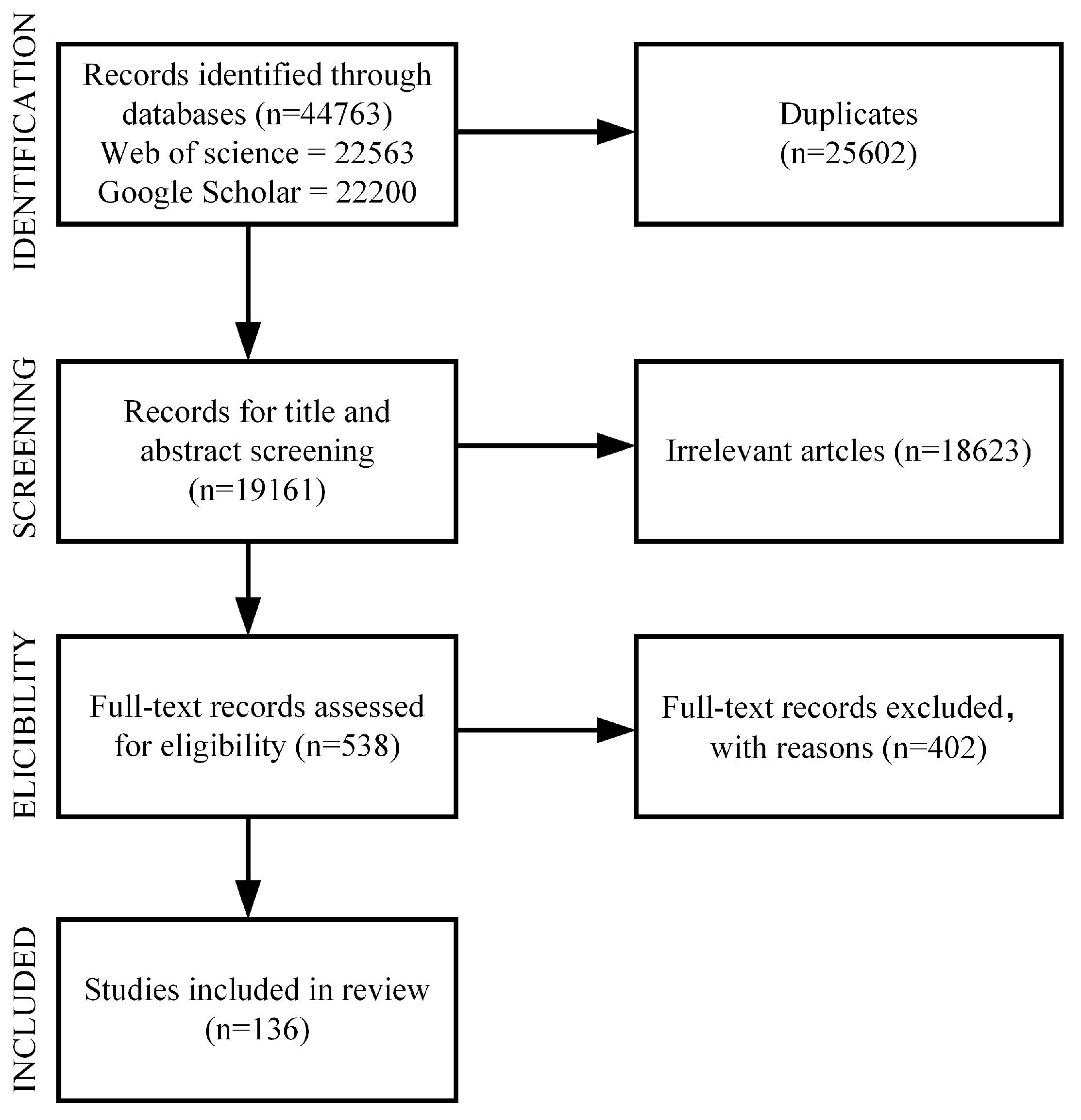 Energies 18 00517 g001 Energies 18 00517 g001