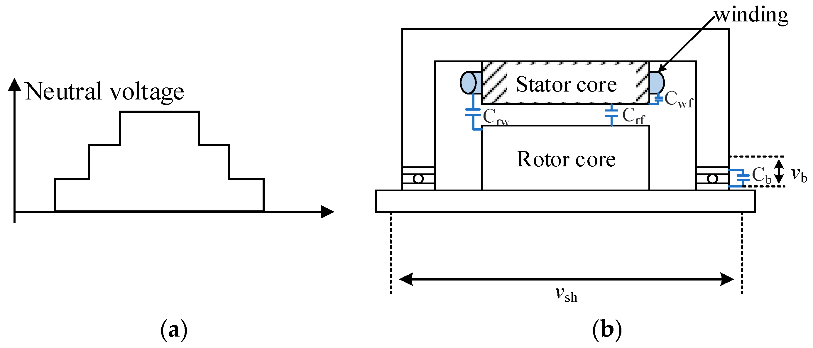 Energies 18 00517 g005 Energies 18 00517 g005