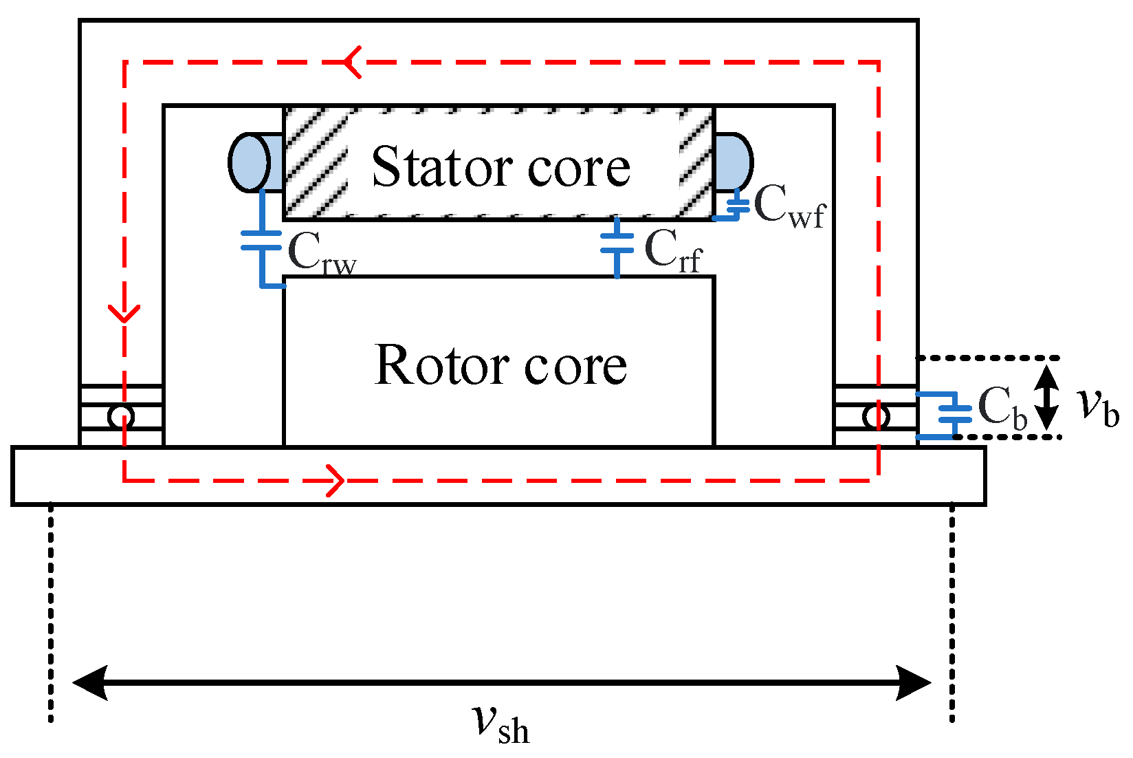Energies 18 00517 g007 Energies 18 00517 g007