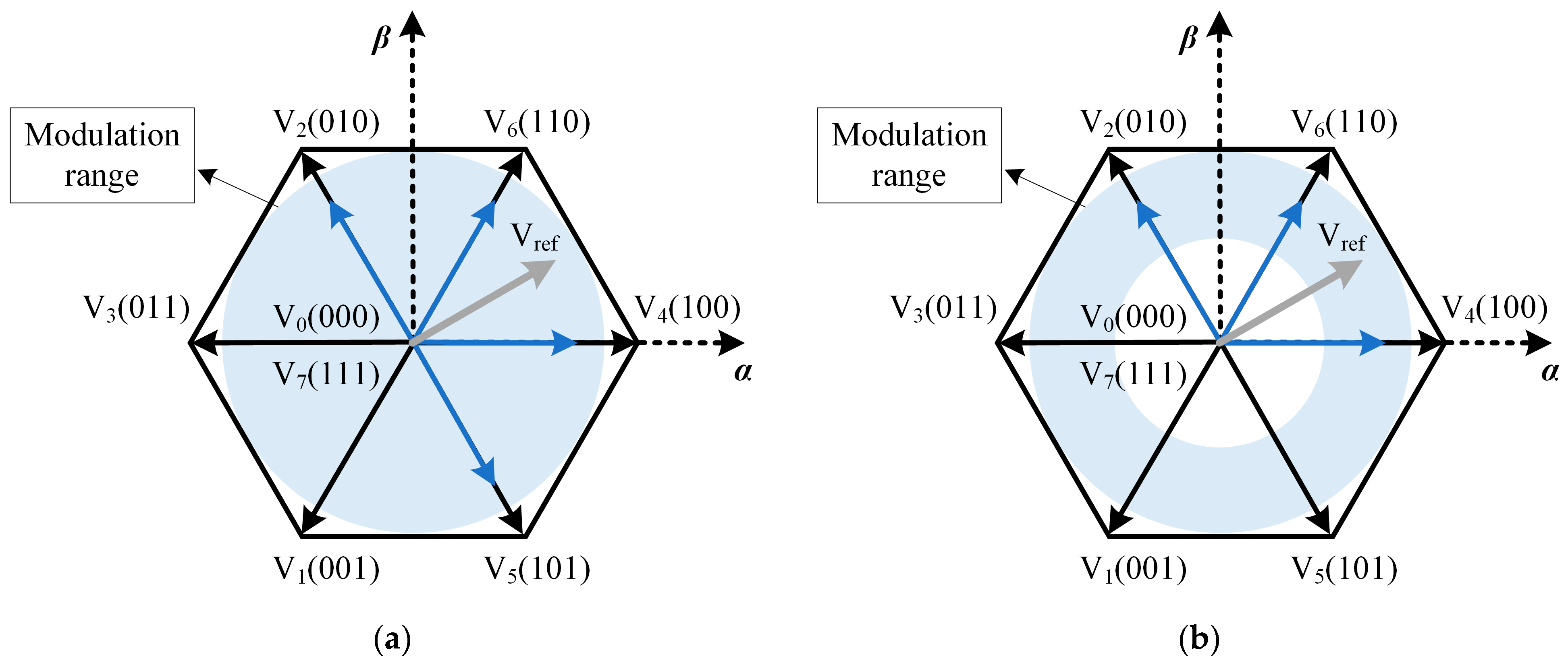 Energies 18 00517 g014 Energies 18 00517 g014