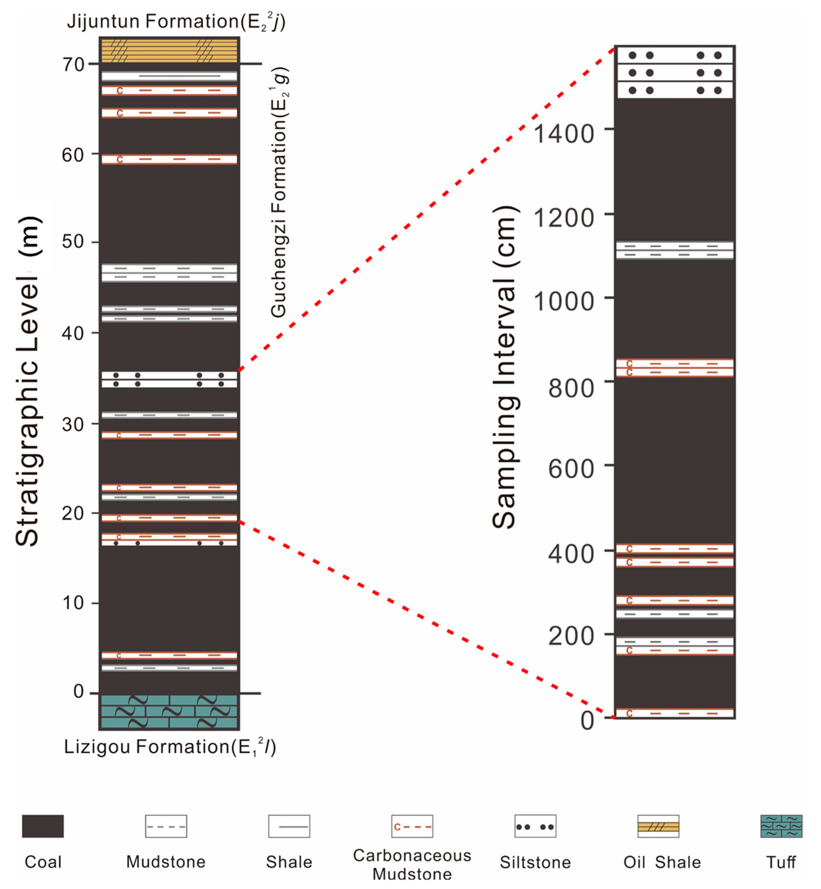 Energies 18 00519 g002