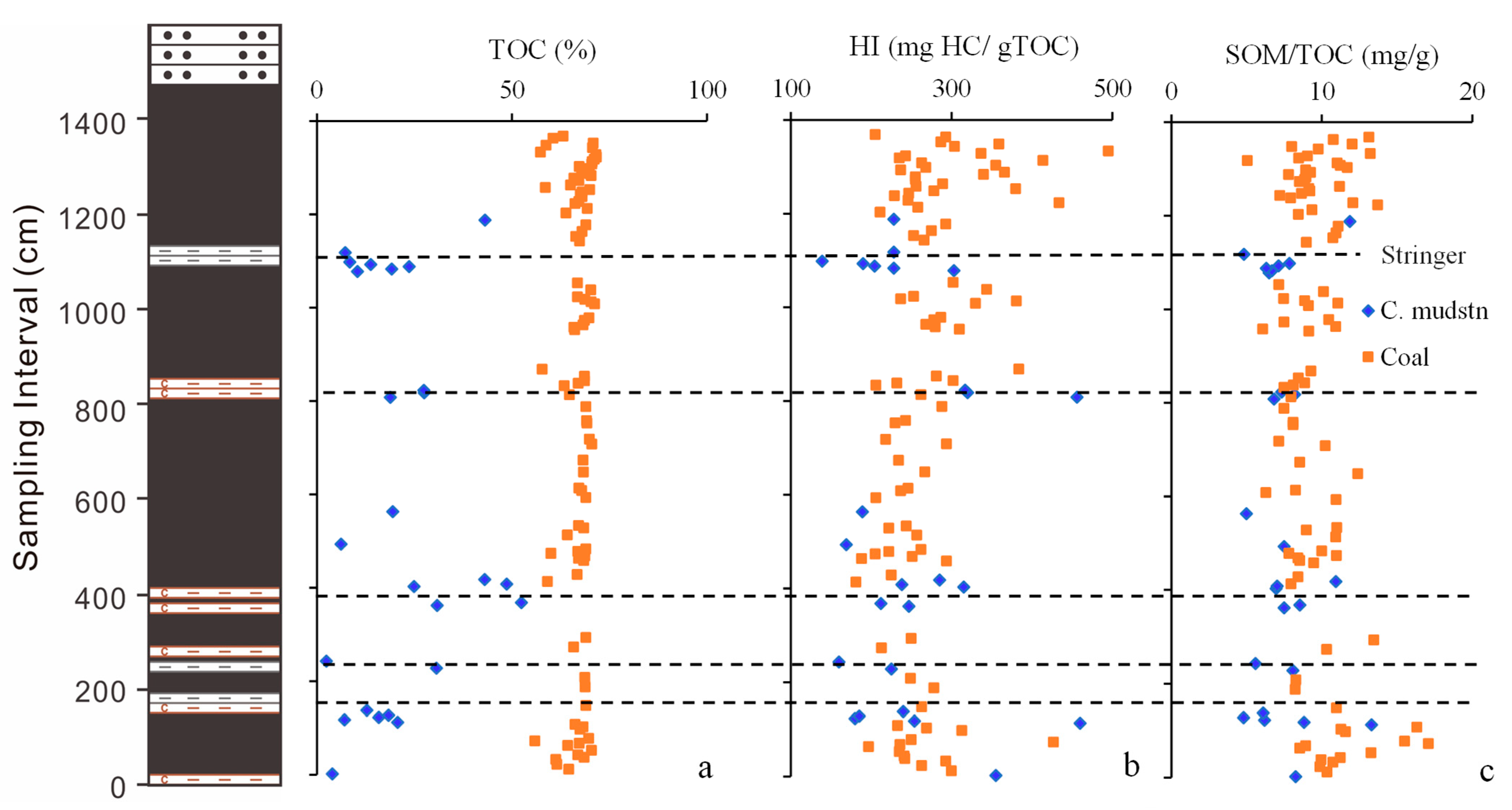 Energies 18 00519 g003