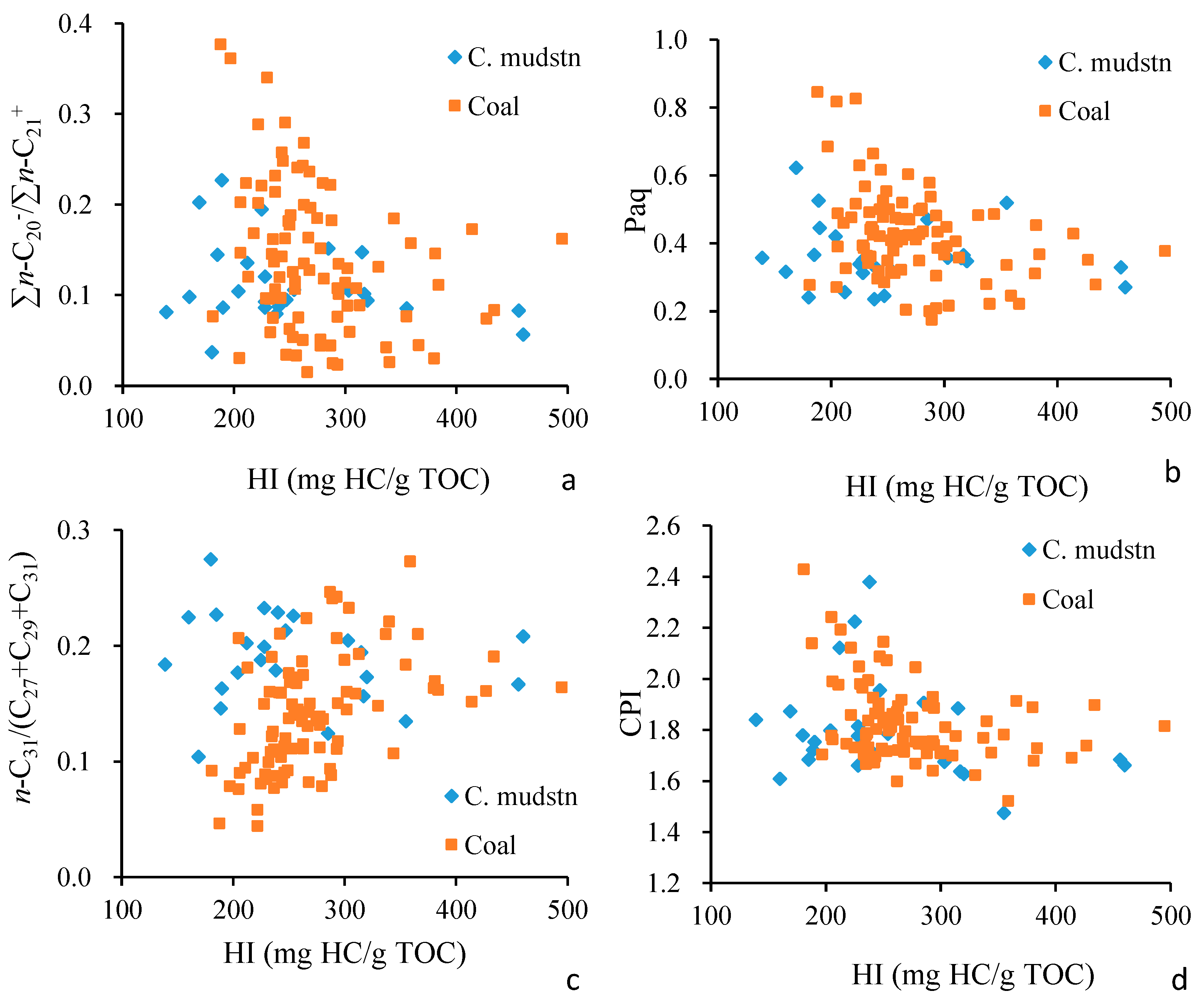 Energies 18 00519 g006