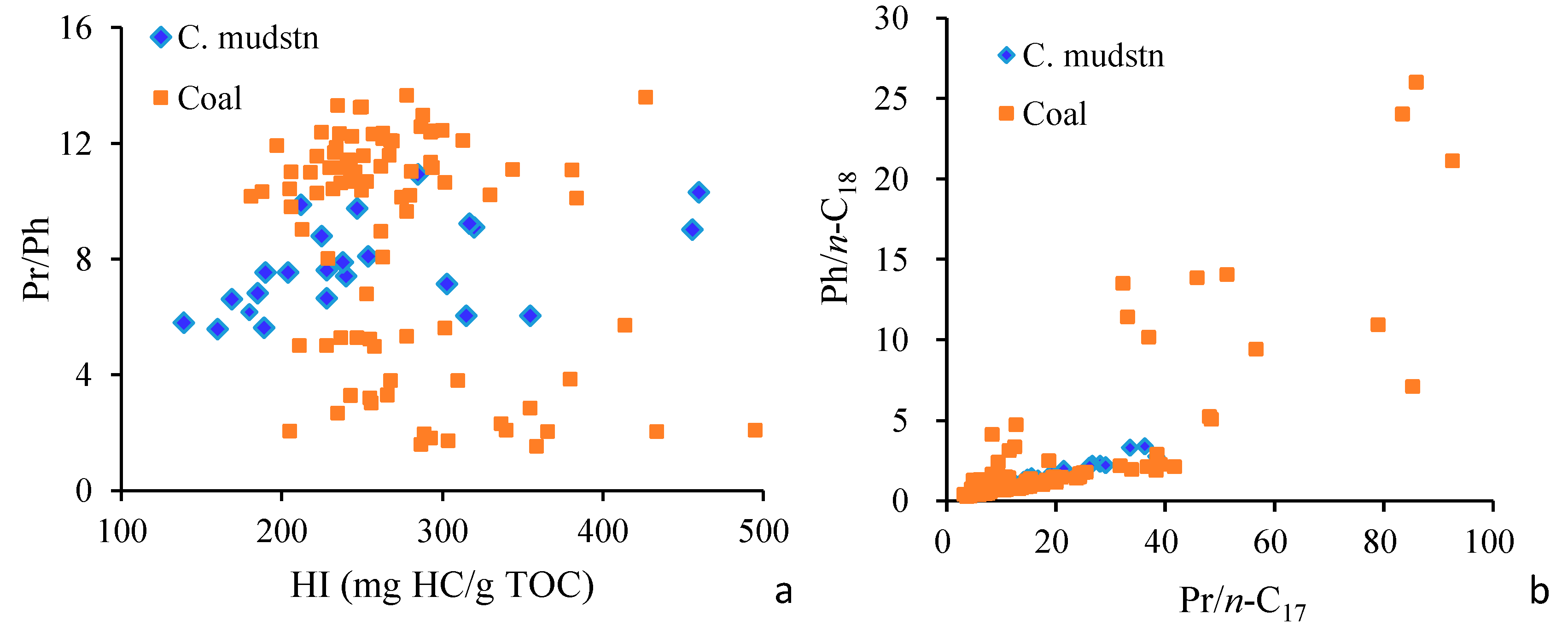 Energies 18 00519 g007