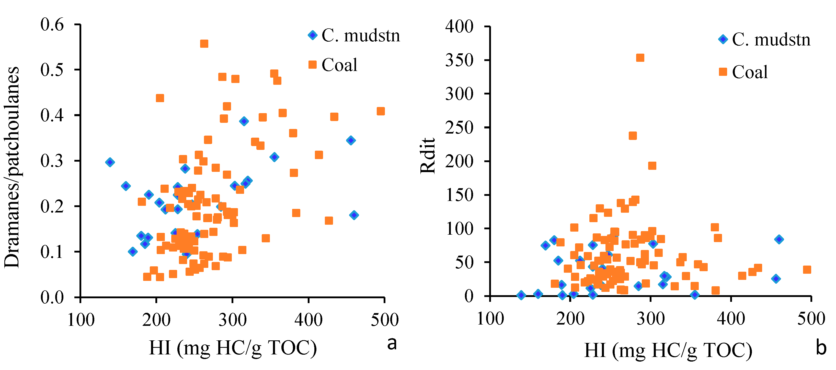 Energies 18 00519 g008