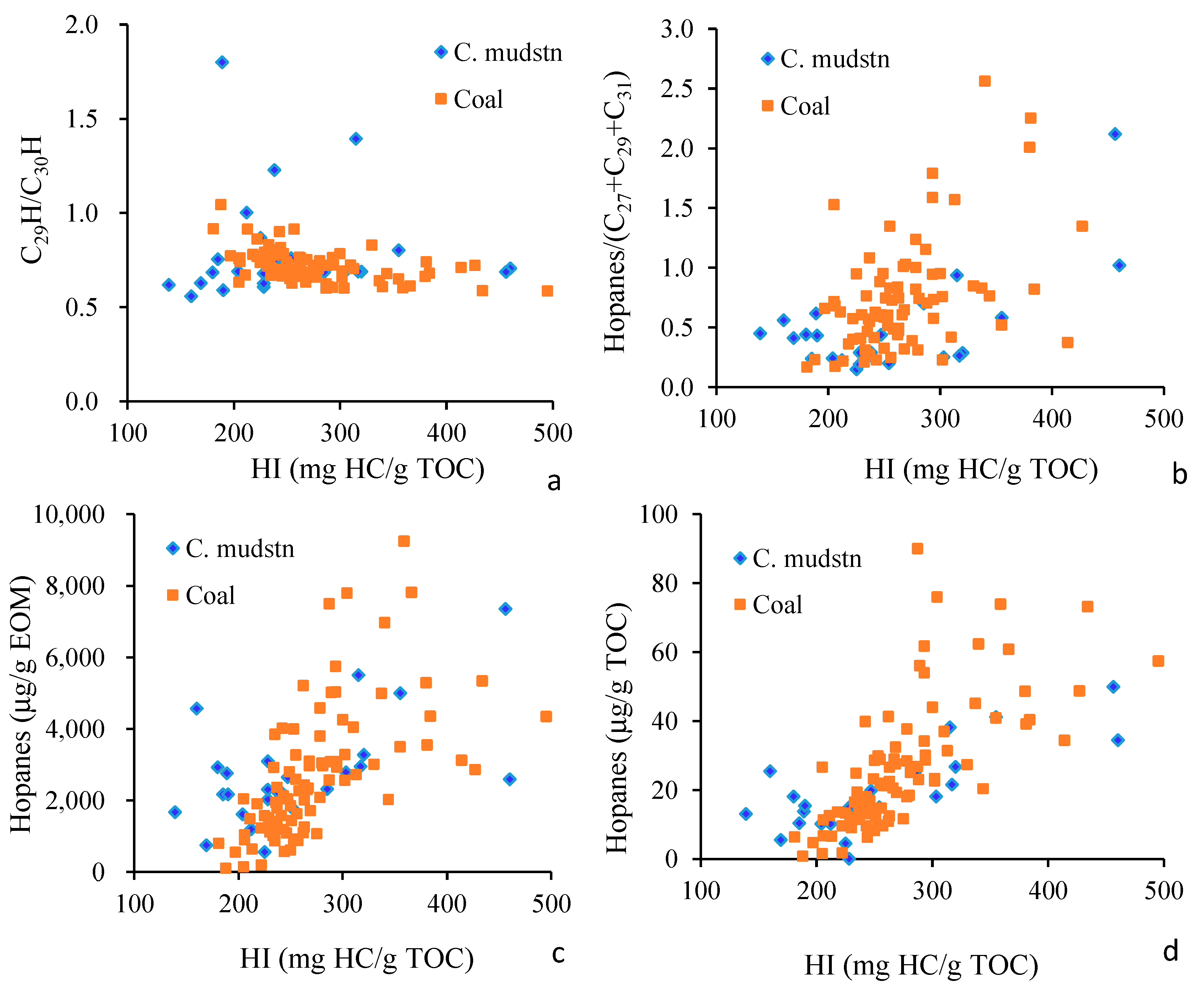 Energies 18 00519 g009