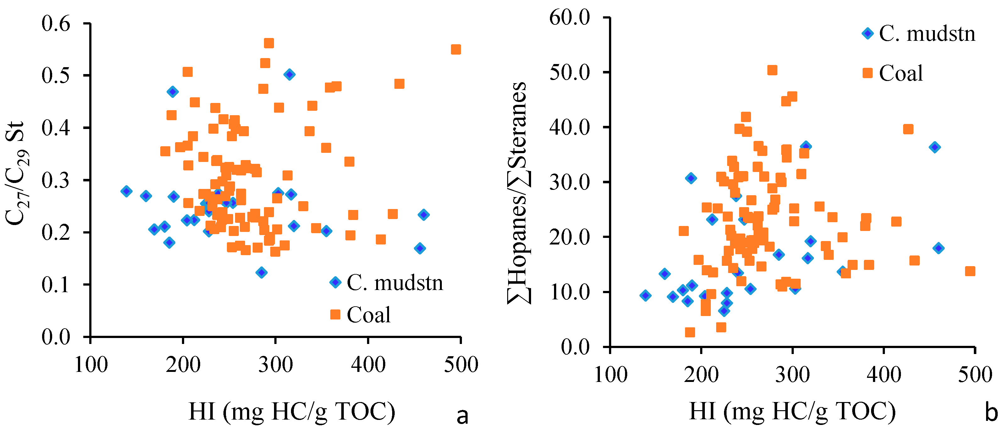 Energies 18 00519 g010