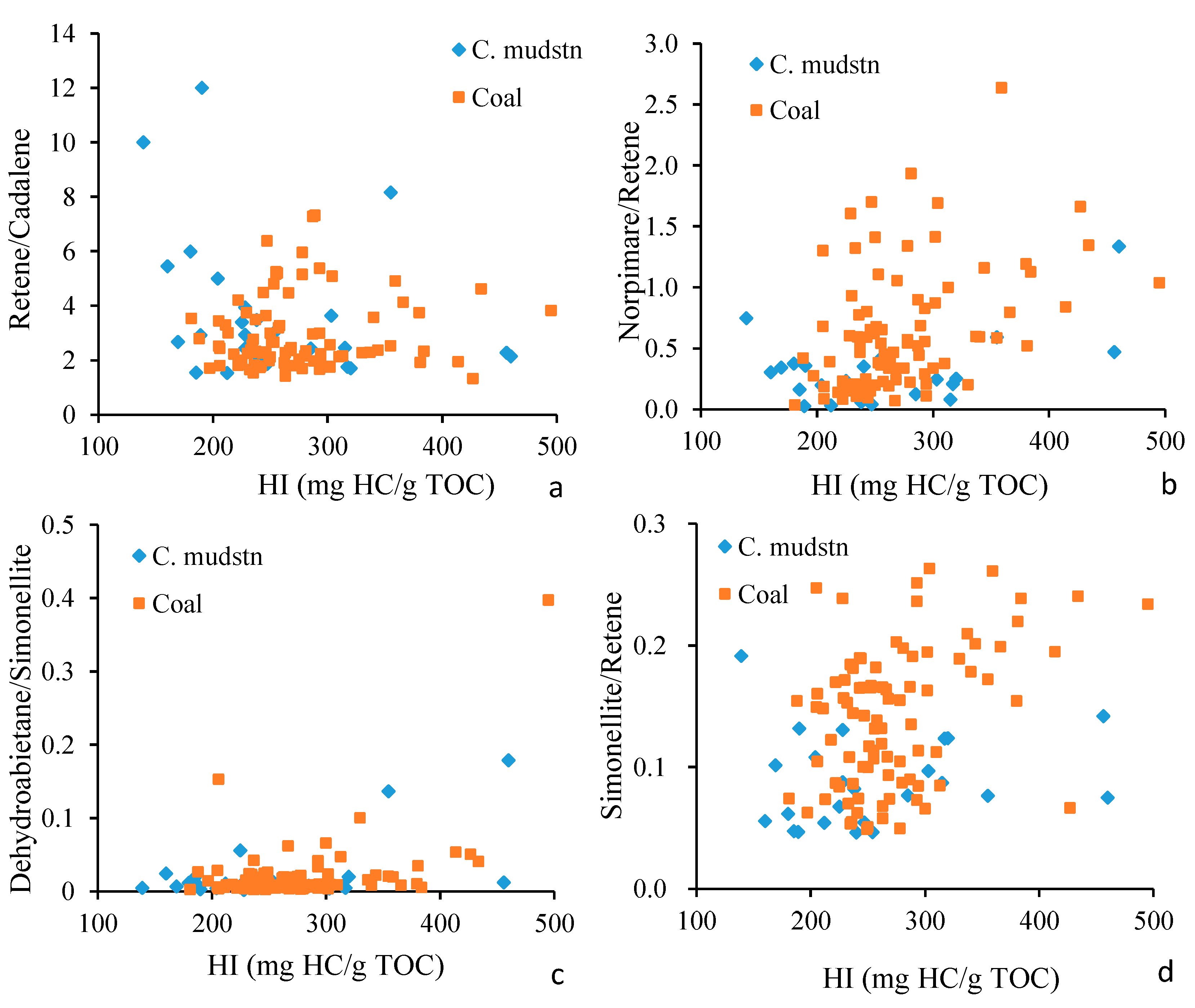 Energies 18 00519 g012
