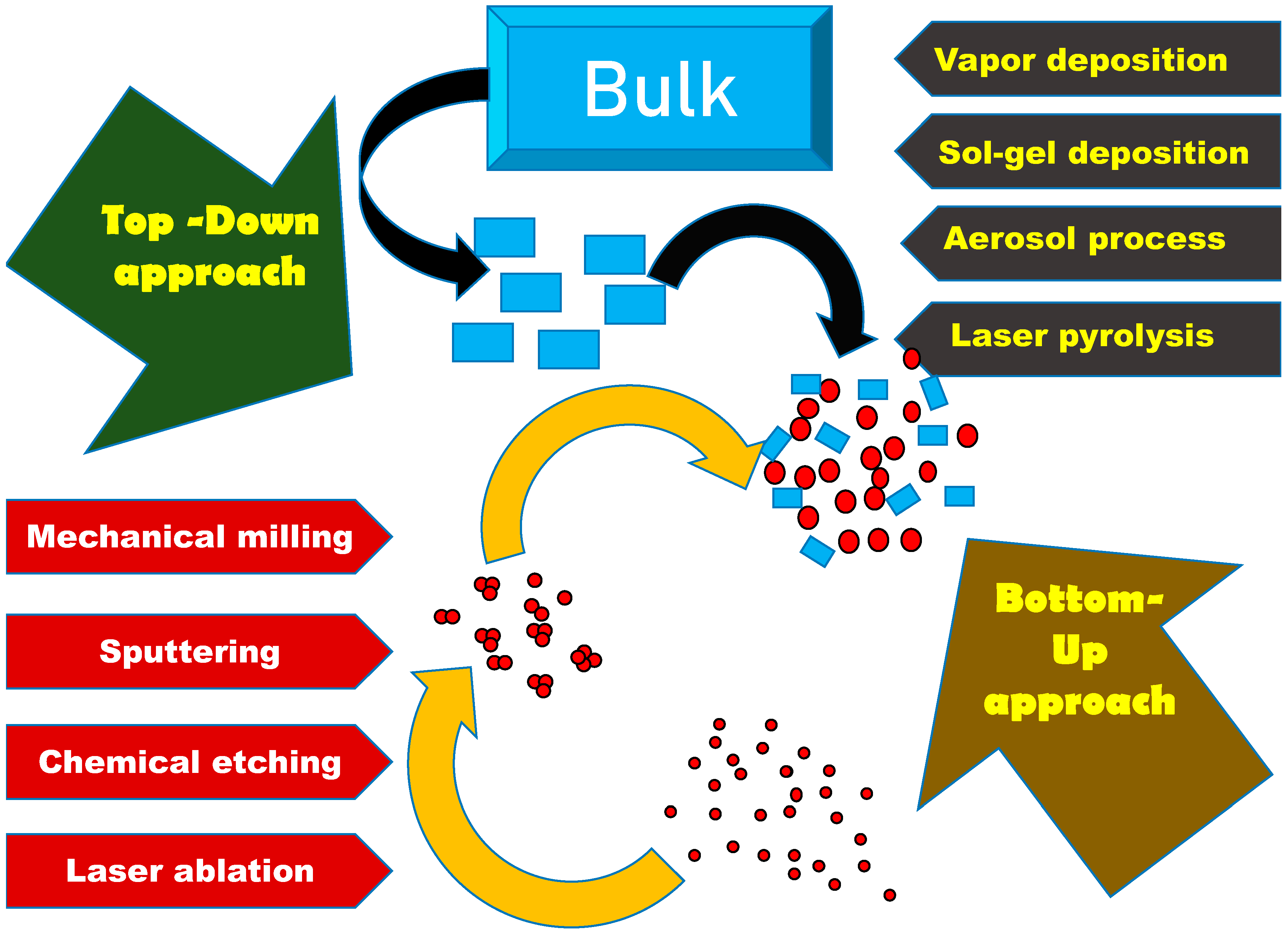 Energies 18 00523 g002 Energies 18 00523 g002