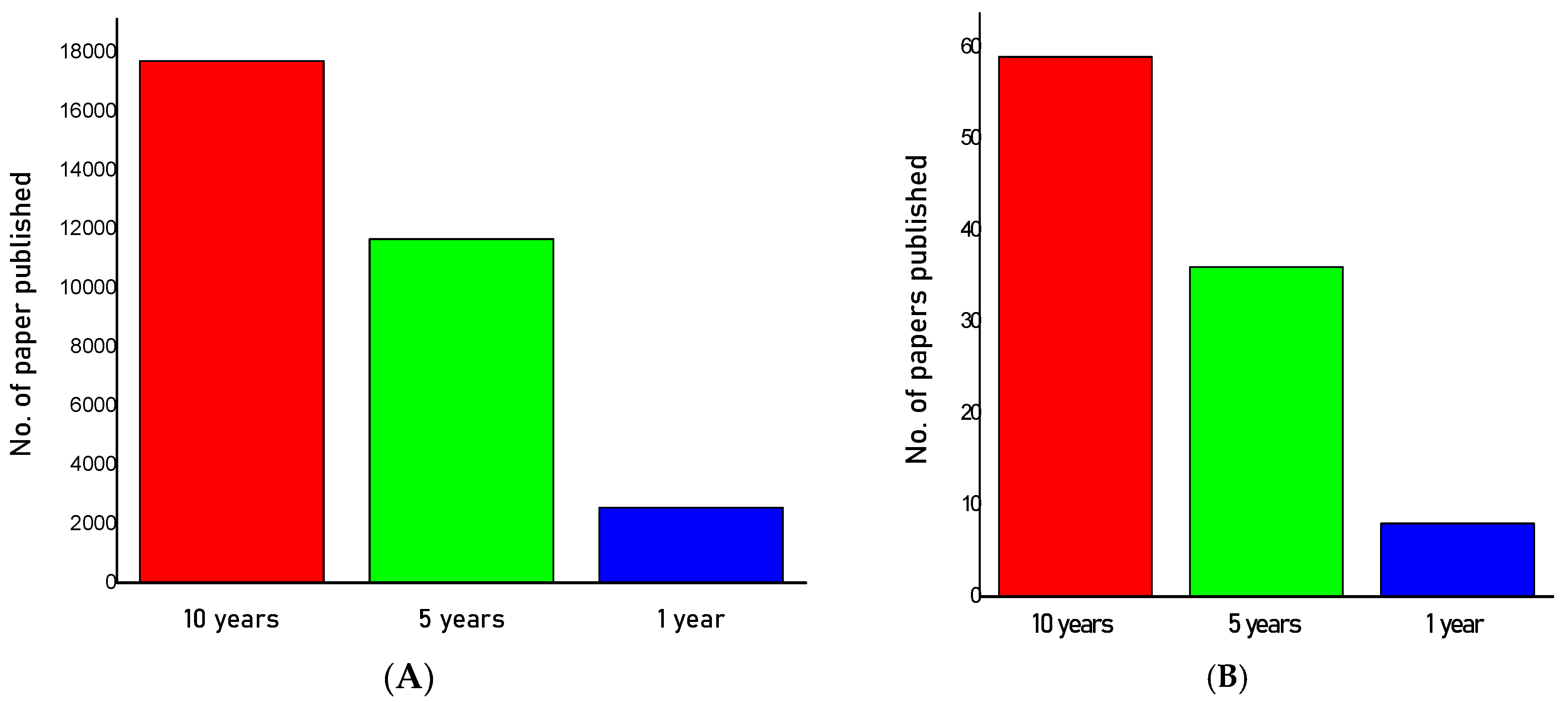 Energies 18 00523 g003 Energies 18 00523 g003