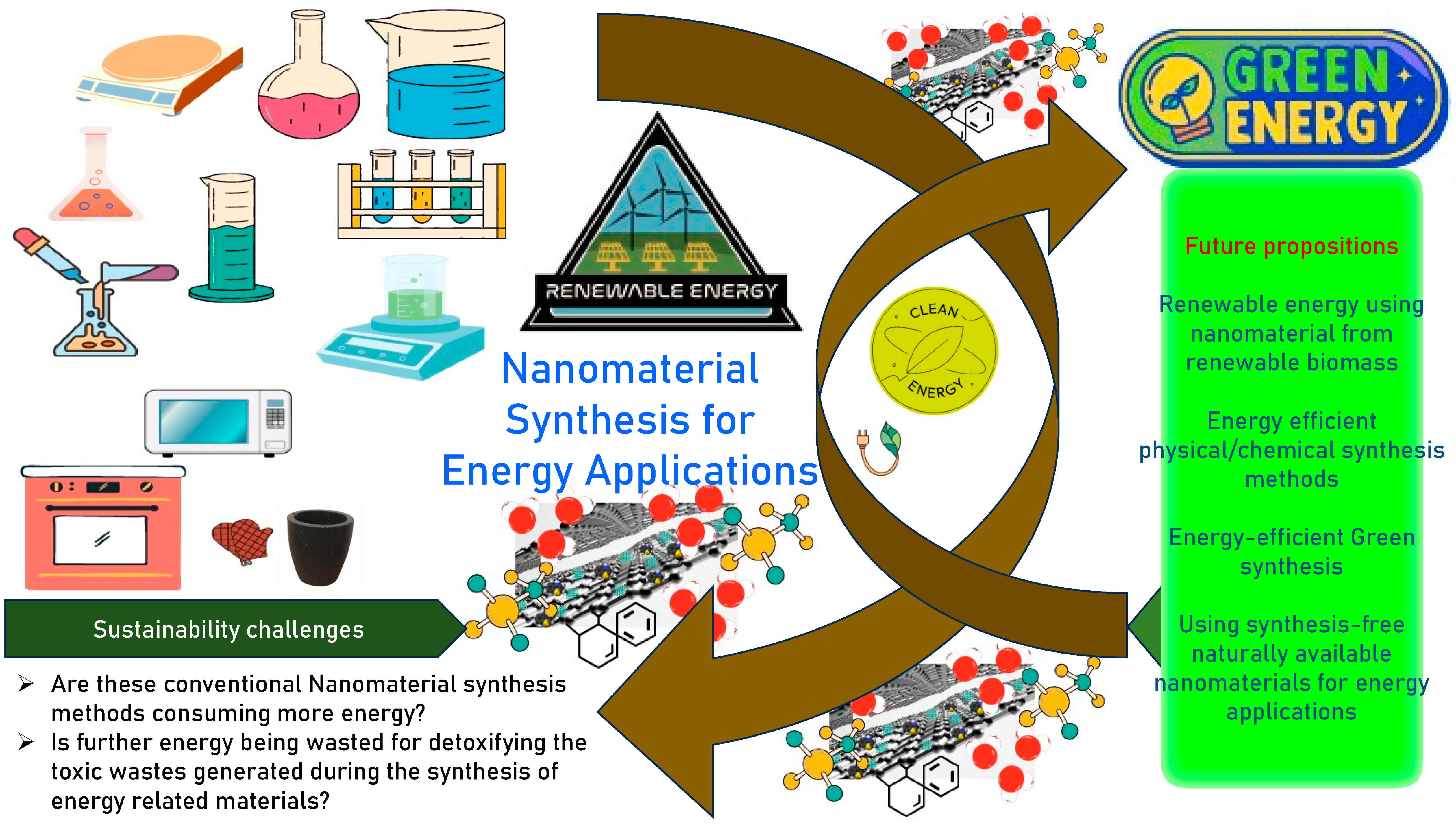 Energies 18 00523 g004 Energies 18 00523 g004