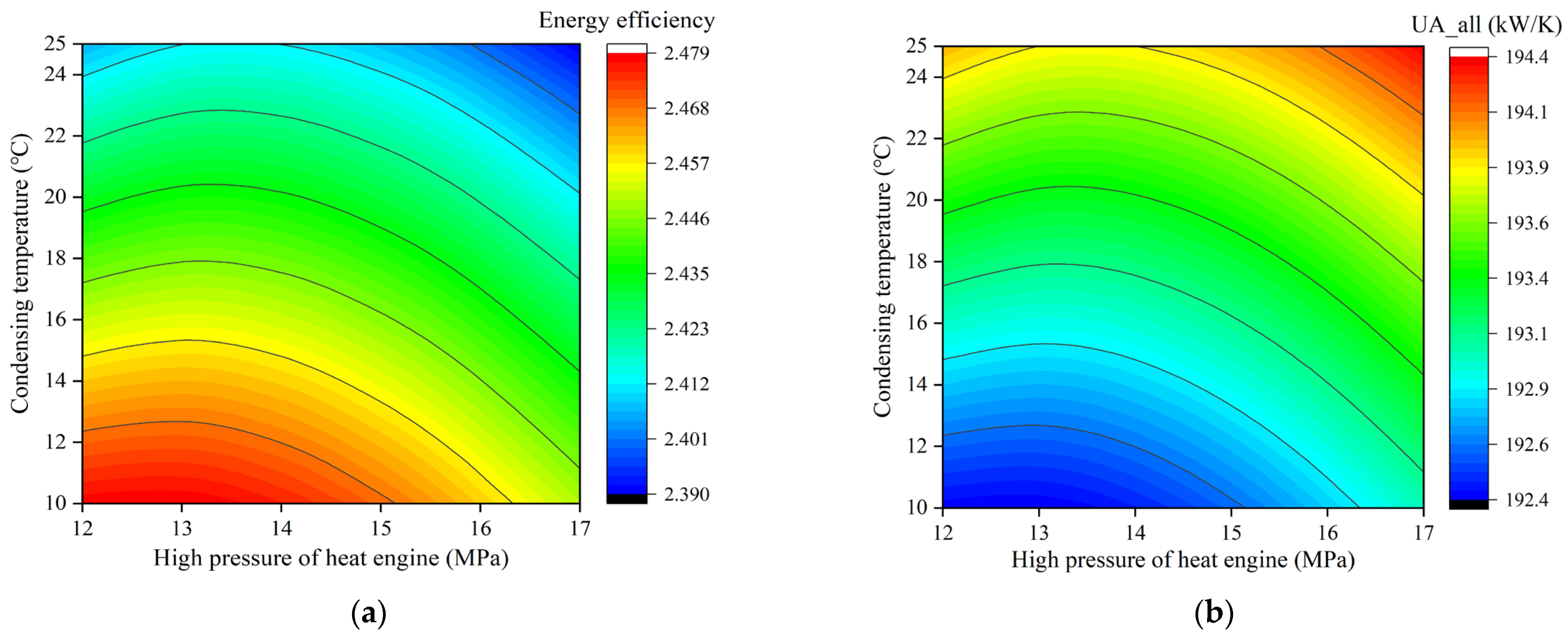Energies 18 00525 g005