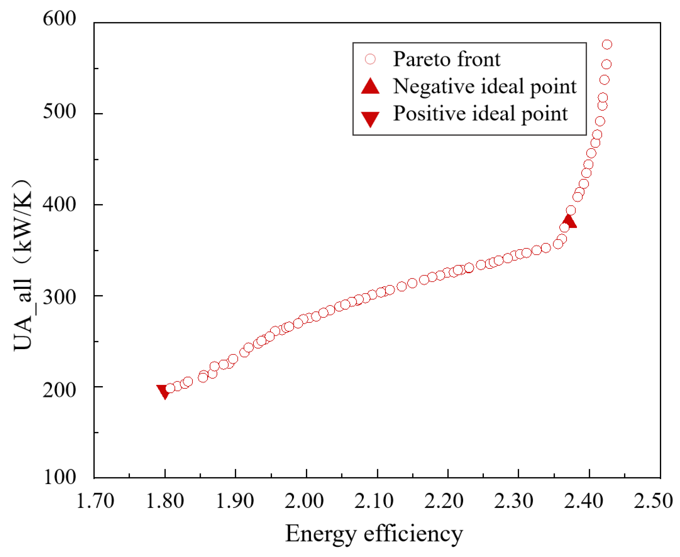 Energies 18 00525 g010