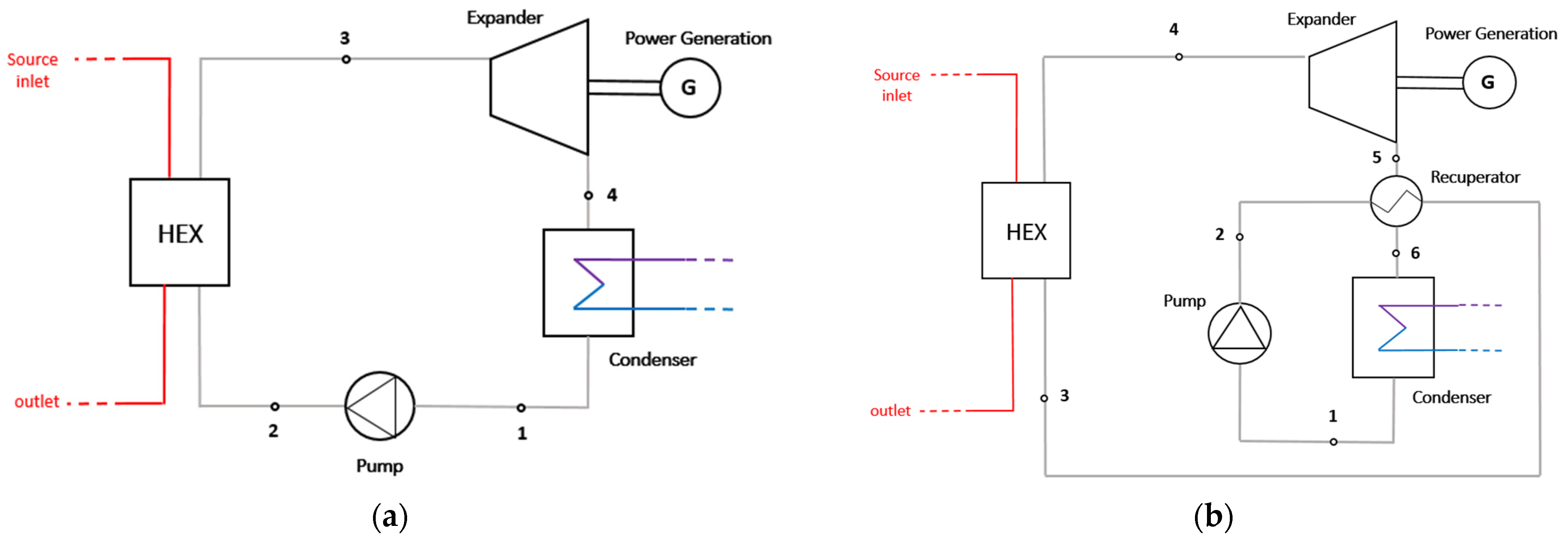 Energies 18 00526 g001