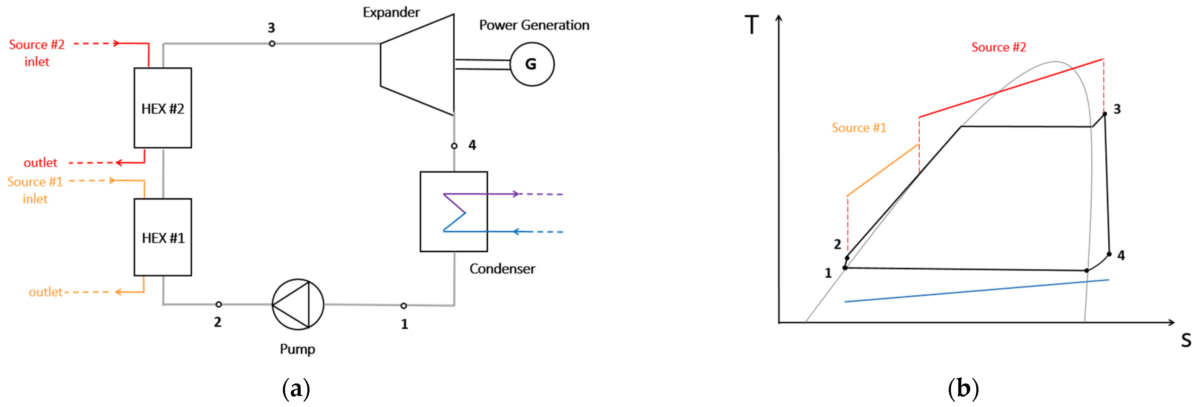 Energies 18 00526 g002