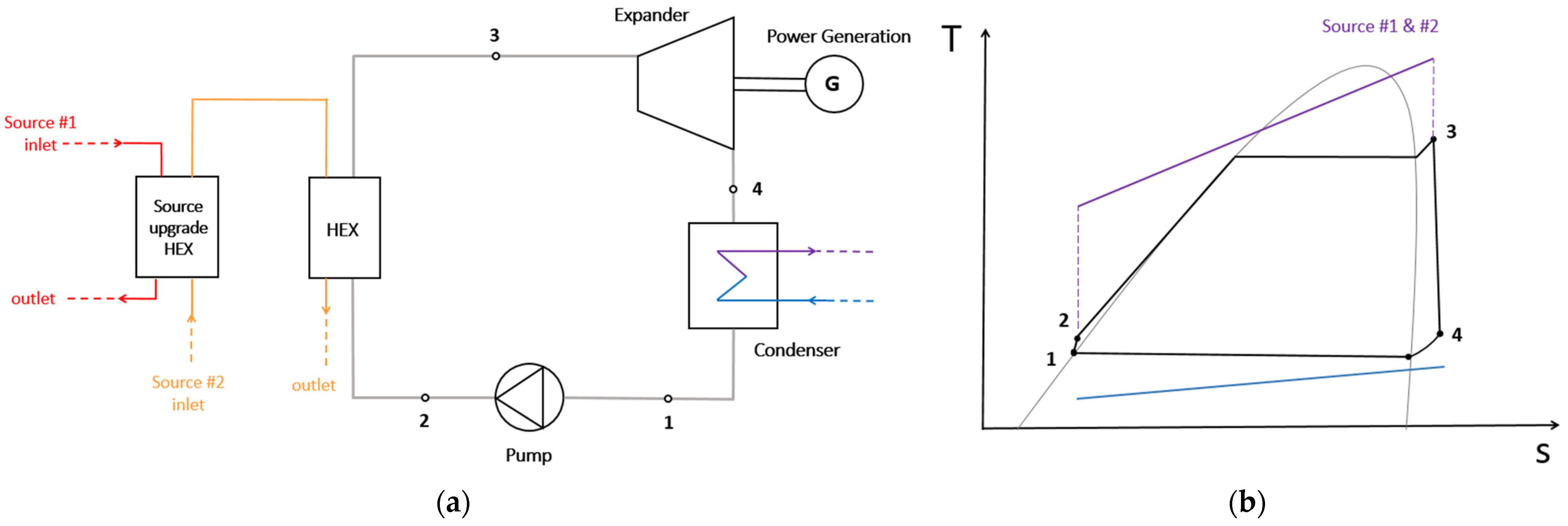 Energies 18 00526 g004