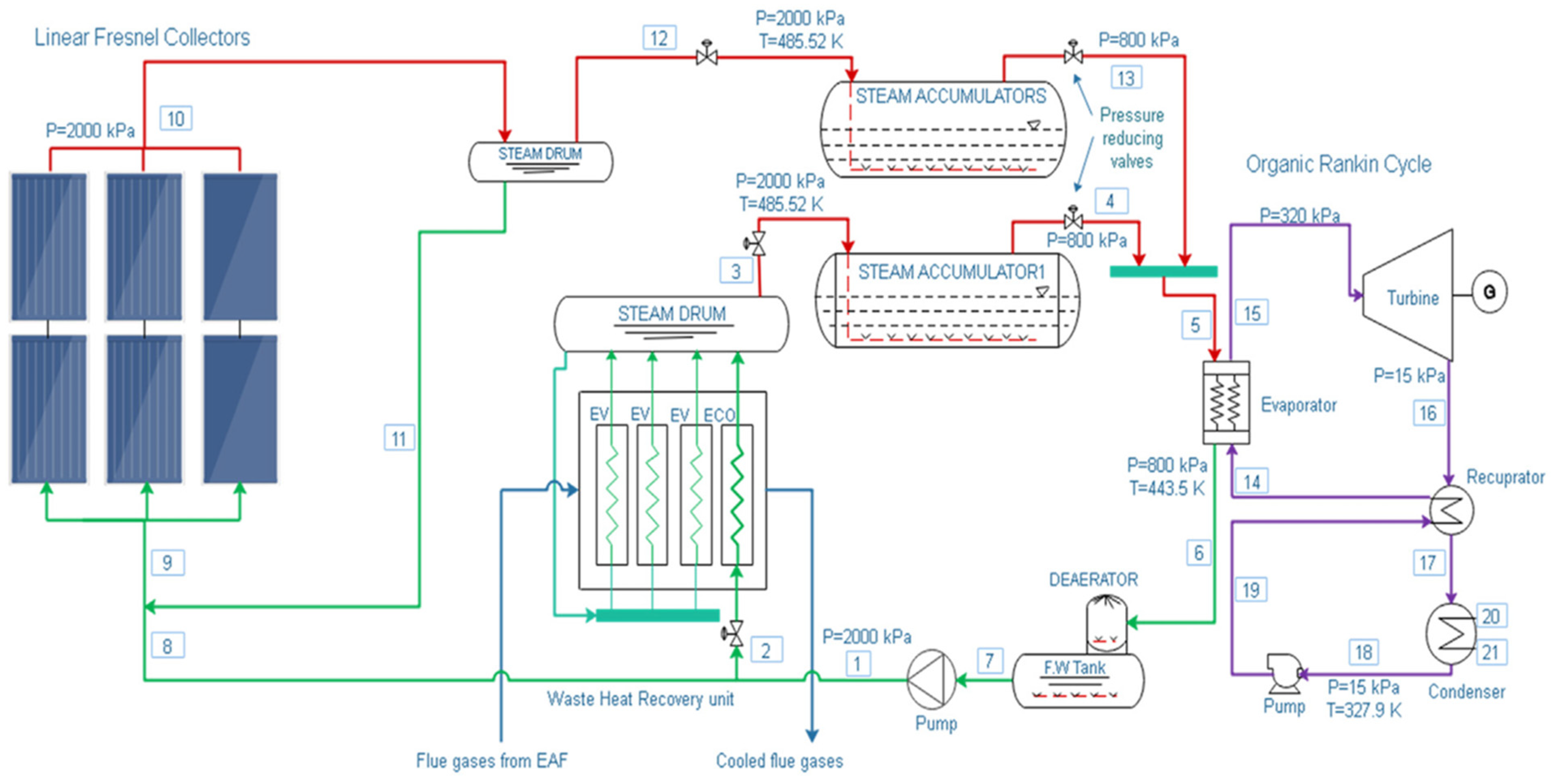 Energies 18 00526 g012