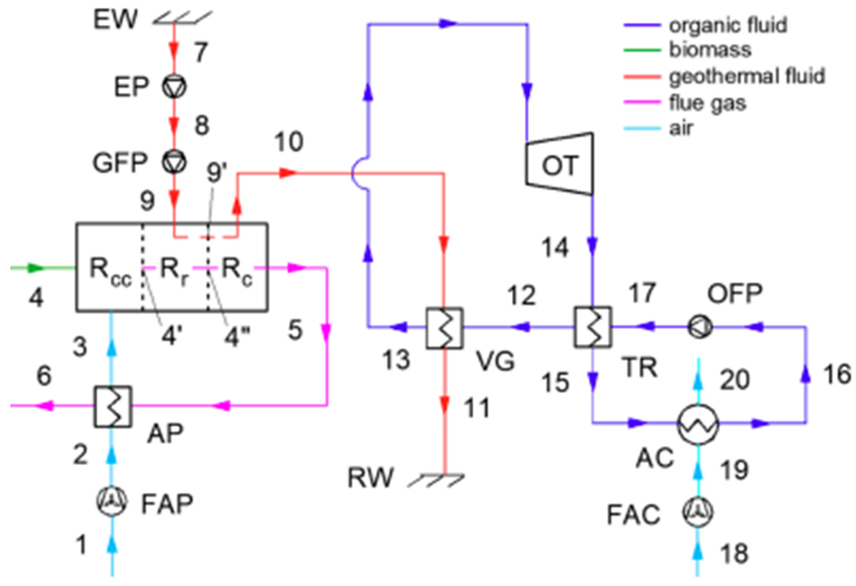 Energies 18 00526 g013