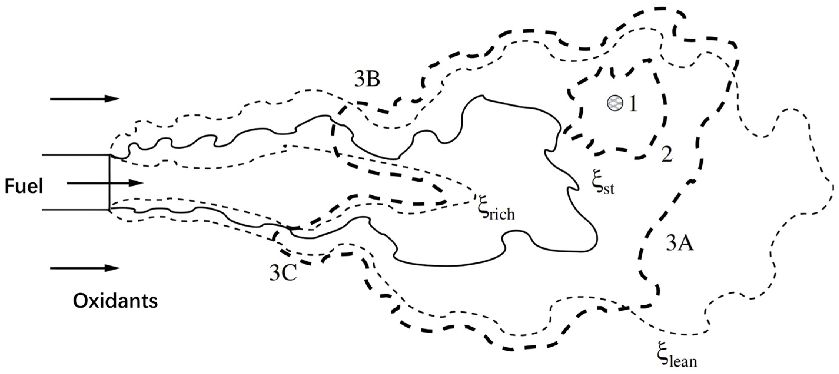 Energies 18 00527 g002