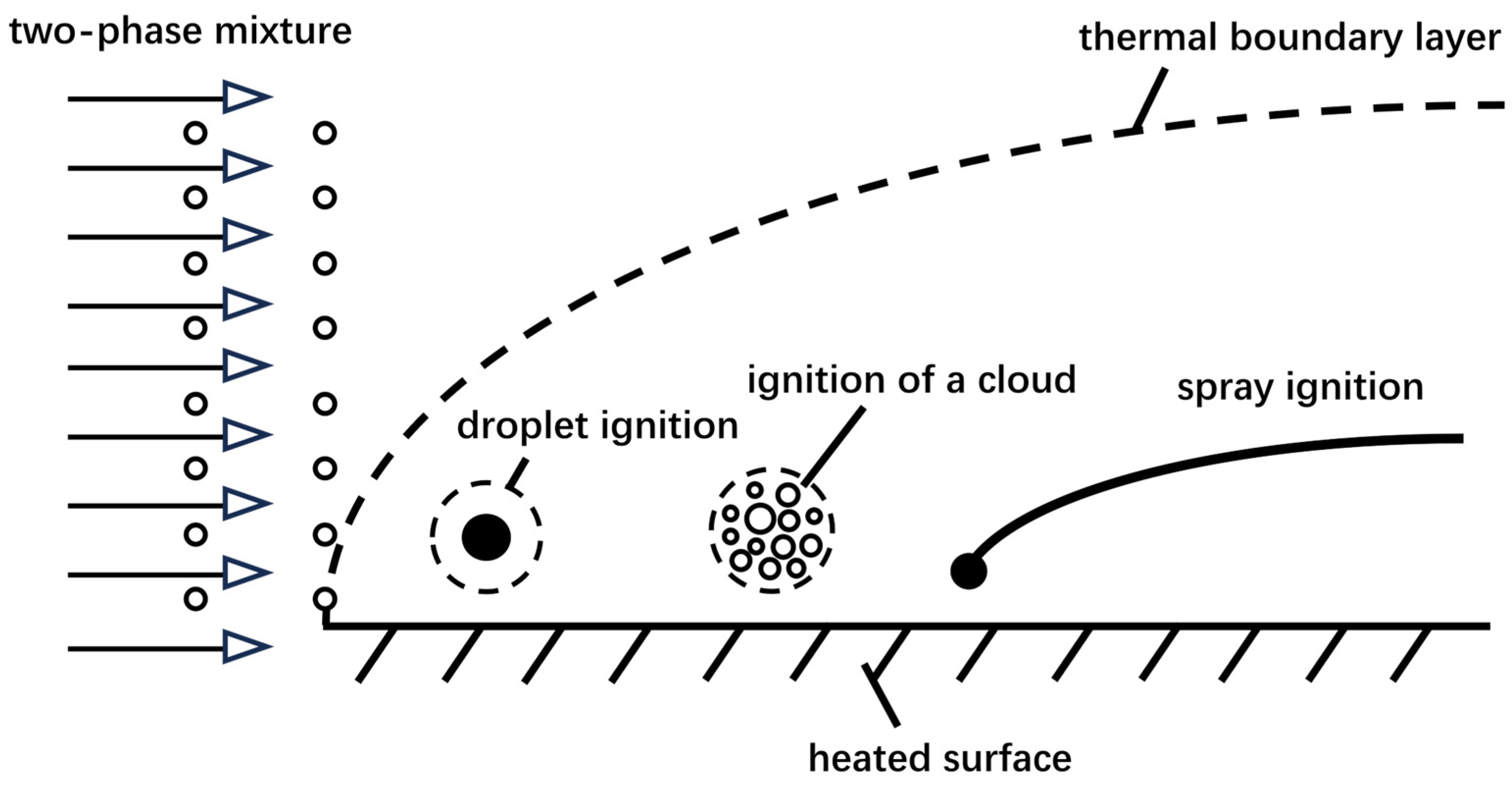 Energies 18 00527 g003